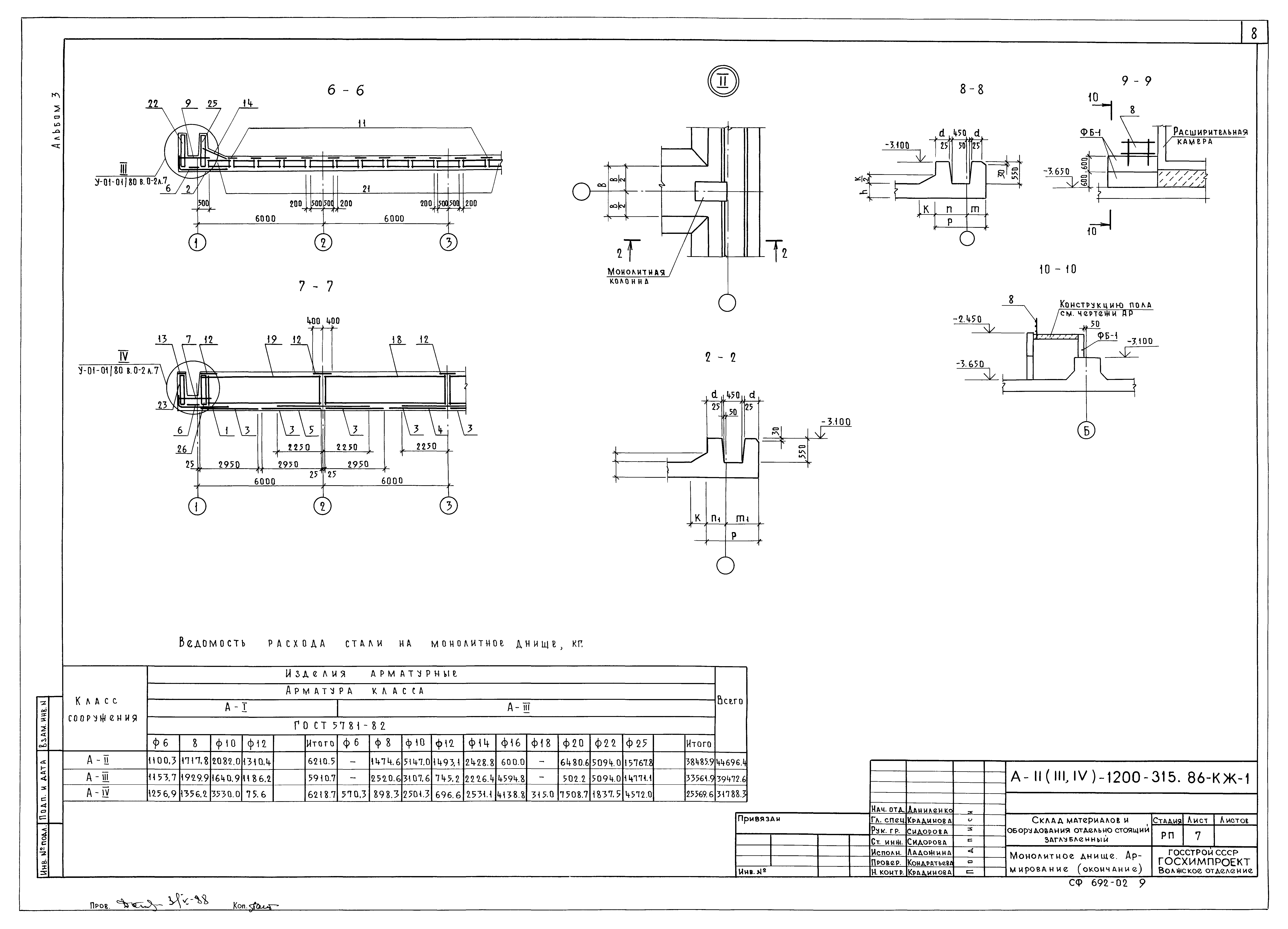 Типовой проект А-II,III,IV-1200-315.86
