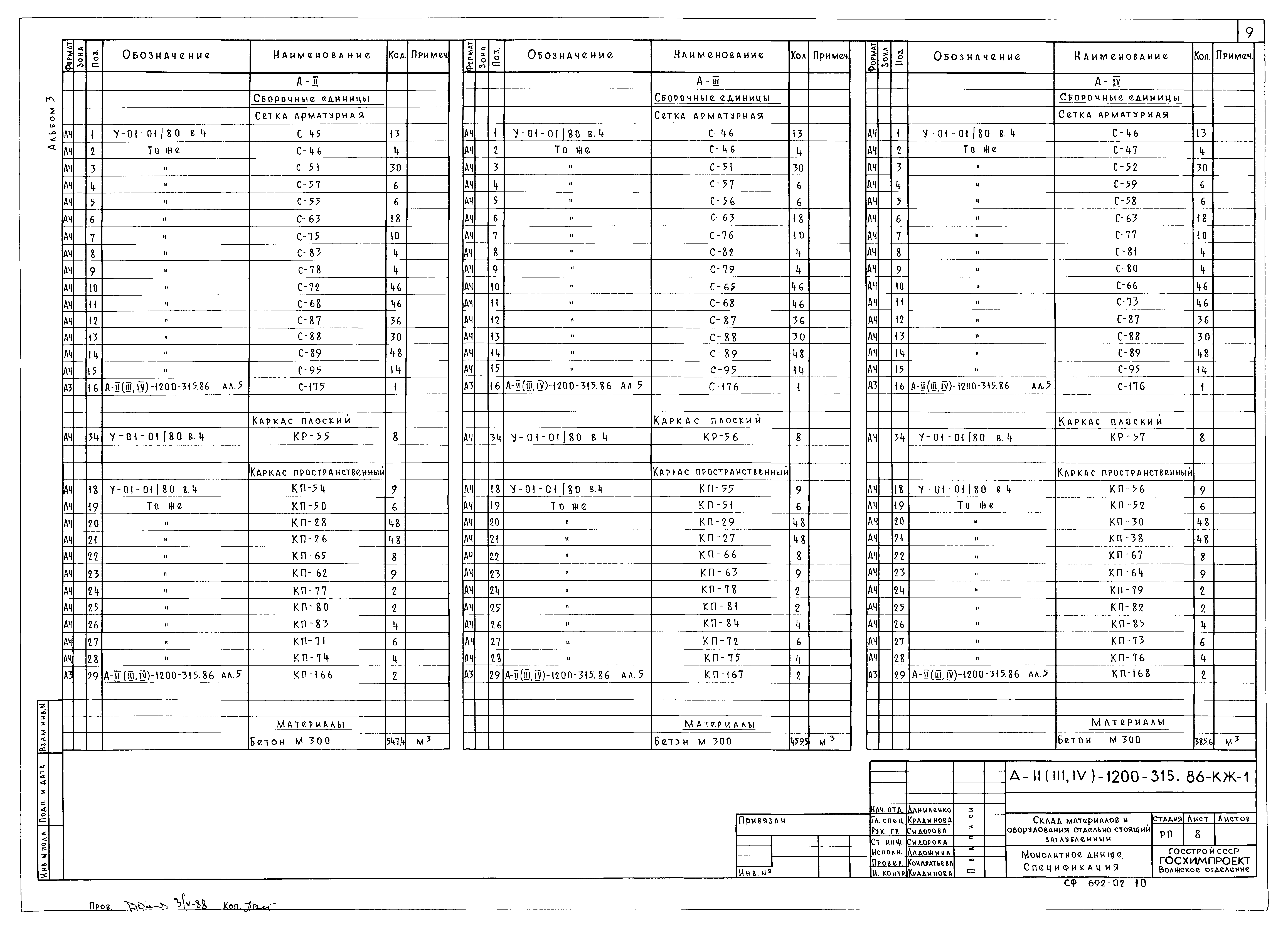 Типовой проект А-II,III,IV-1200-315.86