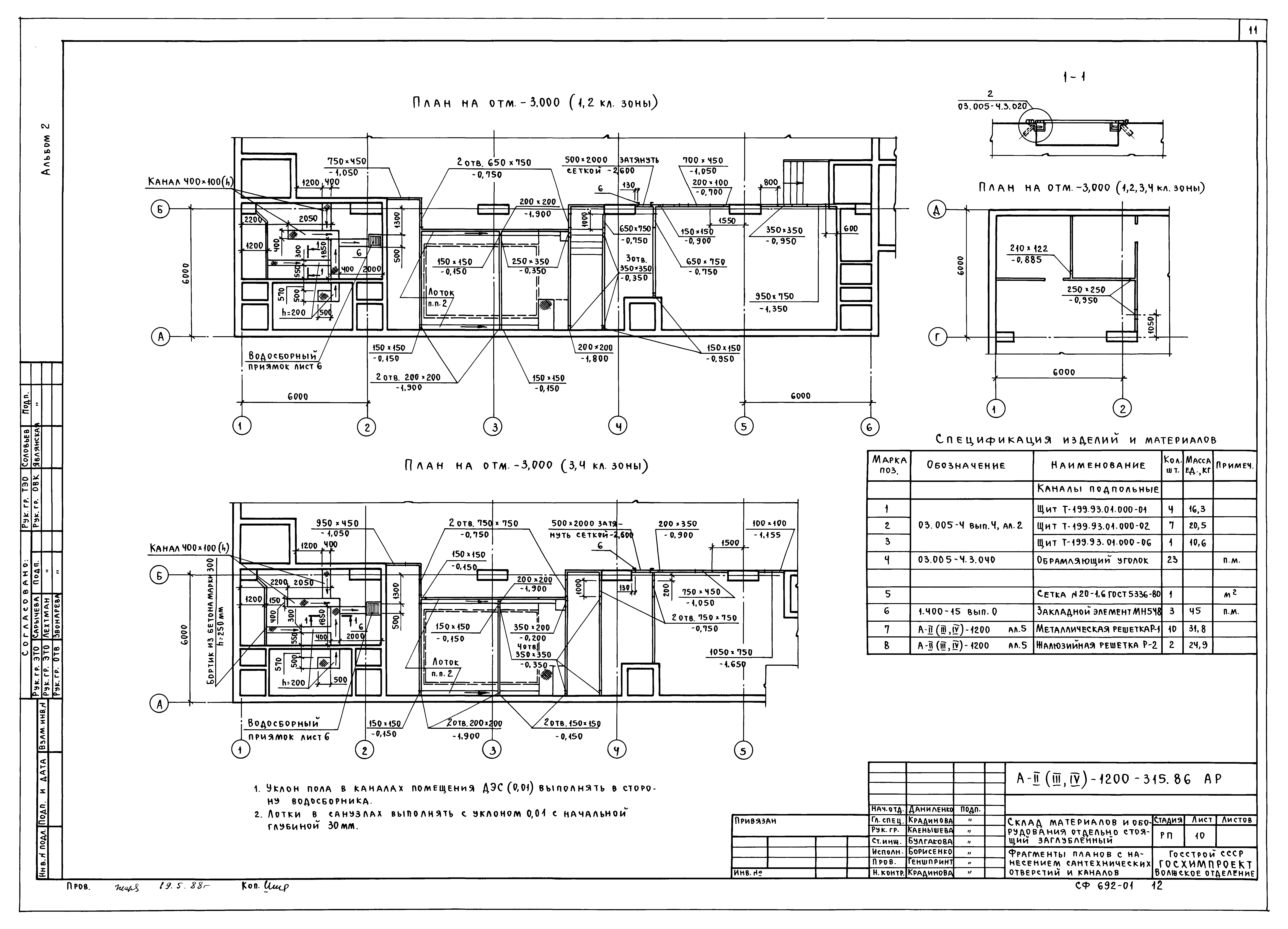 Типовой проект А-II,III,IV-1200-315.86