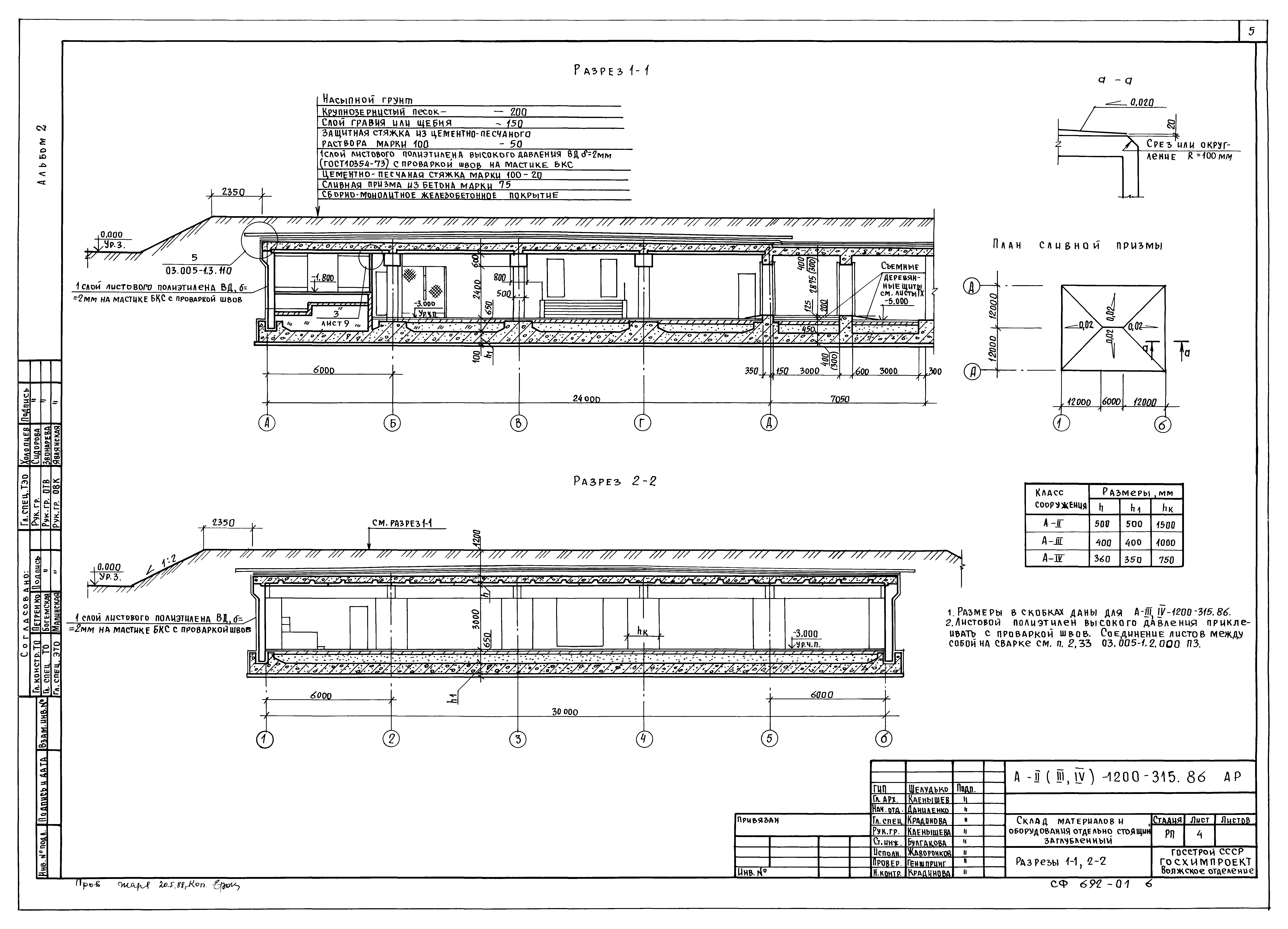 Типовой проект А-II,III,IV-1200-315.86