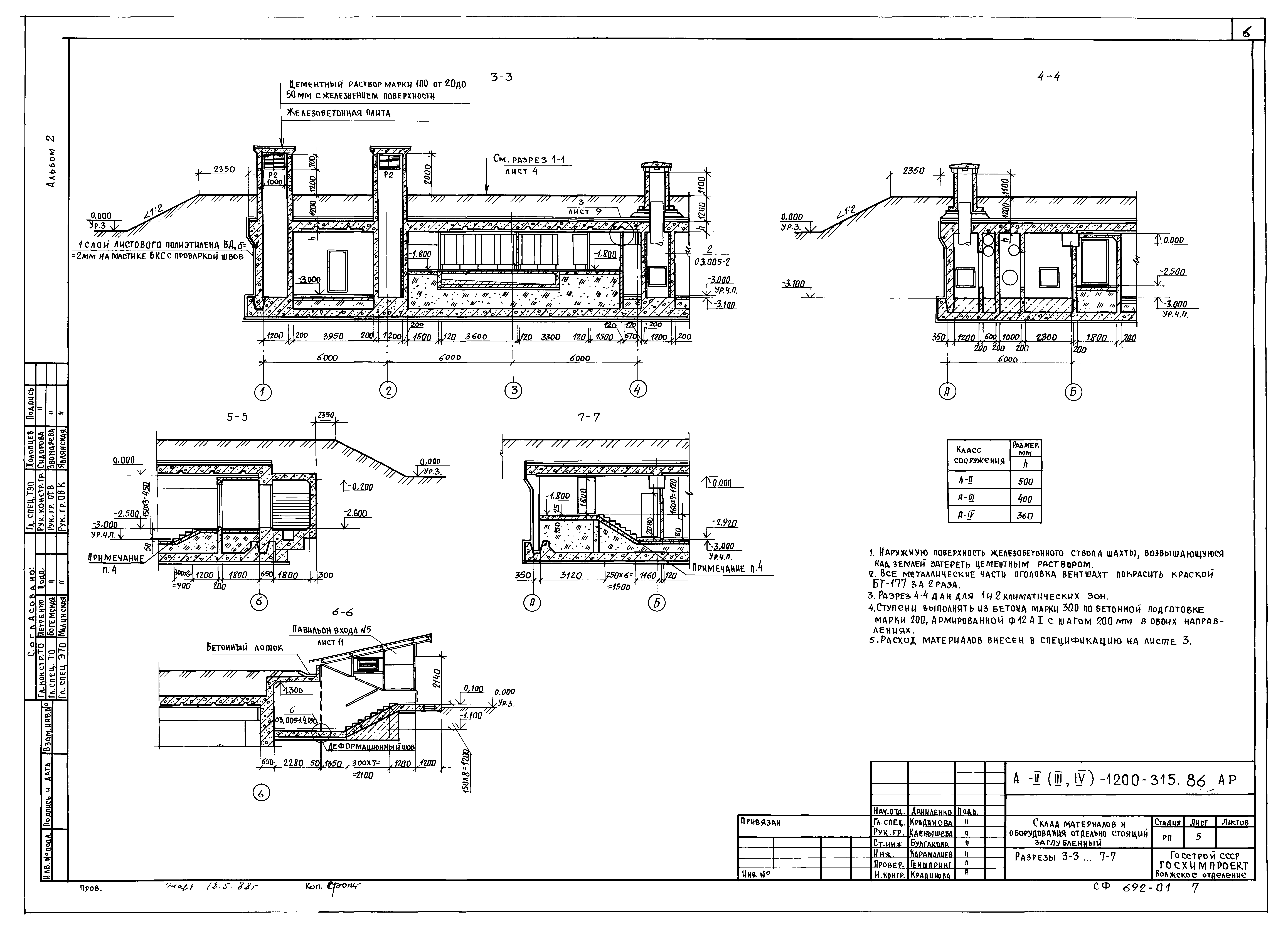 Типовой проект А-II,III,IV-1200-315.86