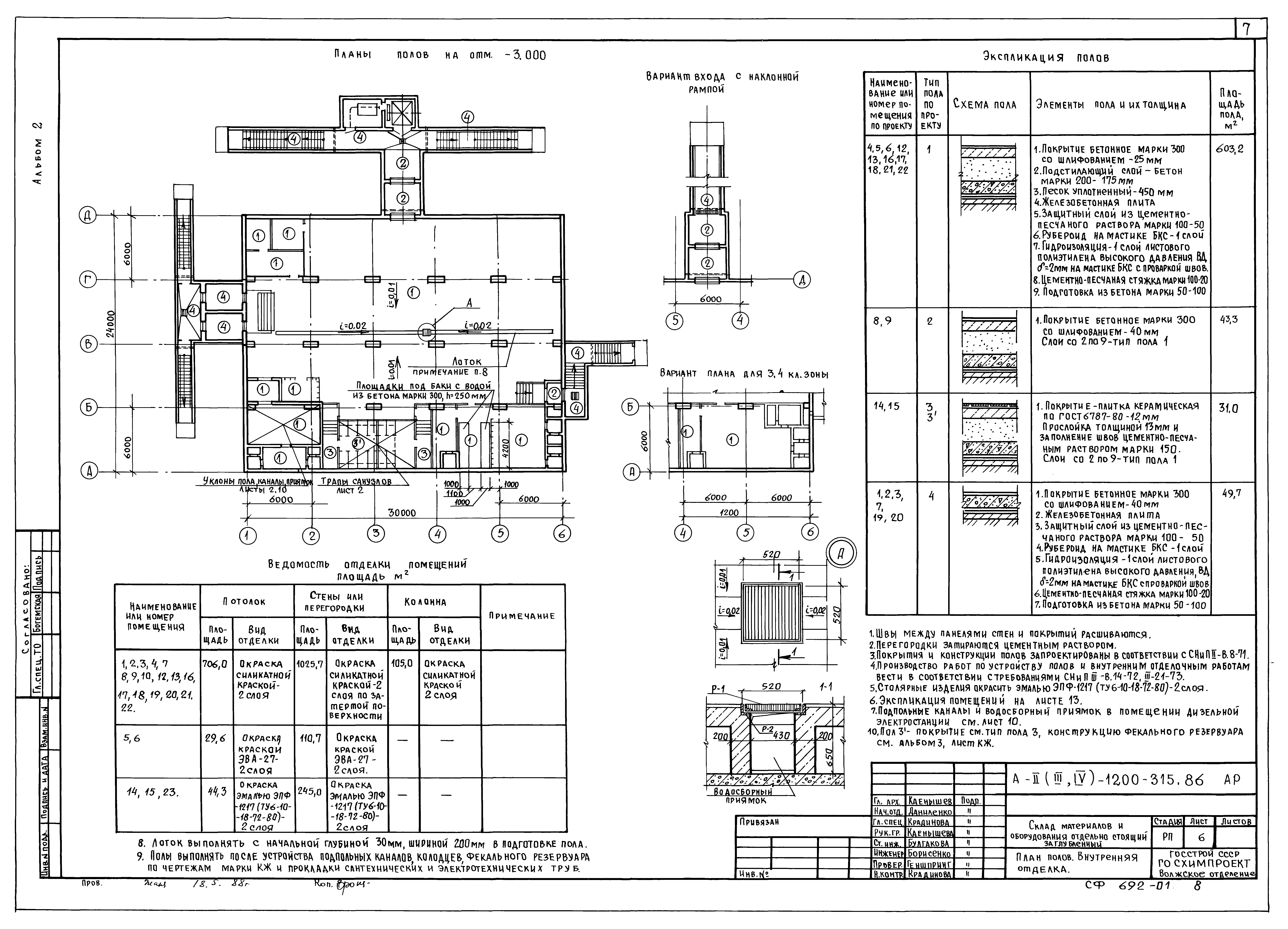 Типовой проект А-II,III,IV-1200-315.86