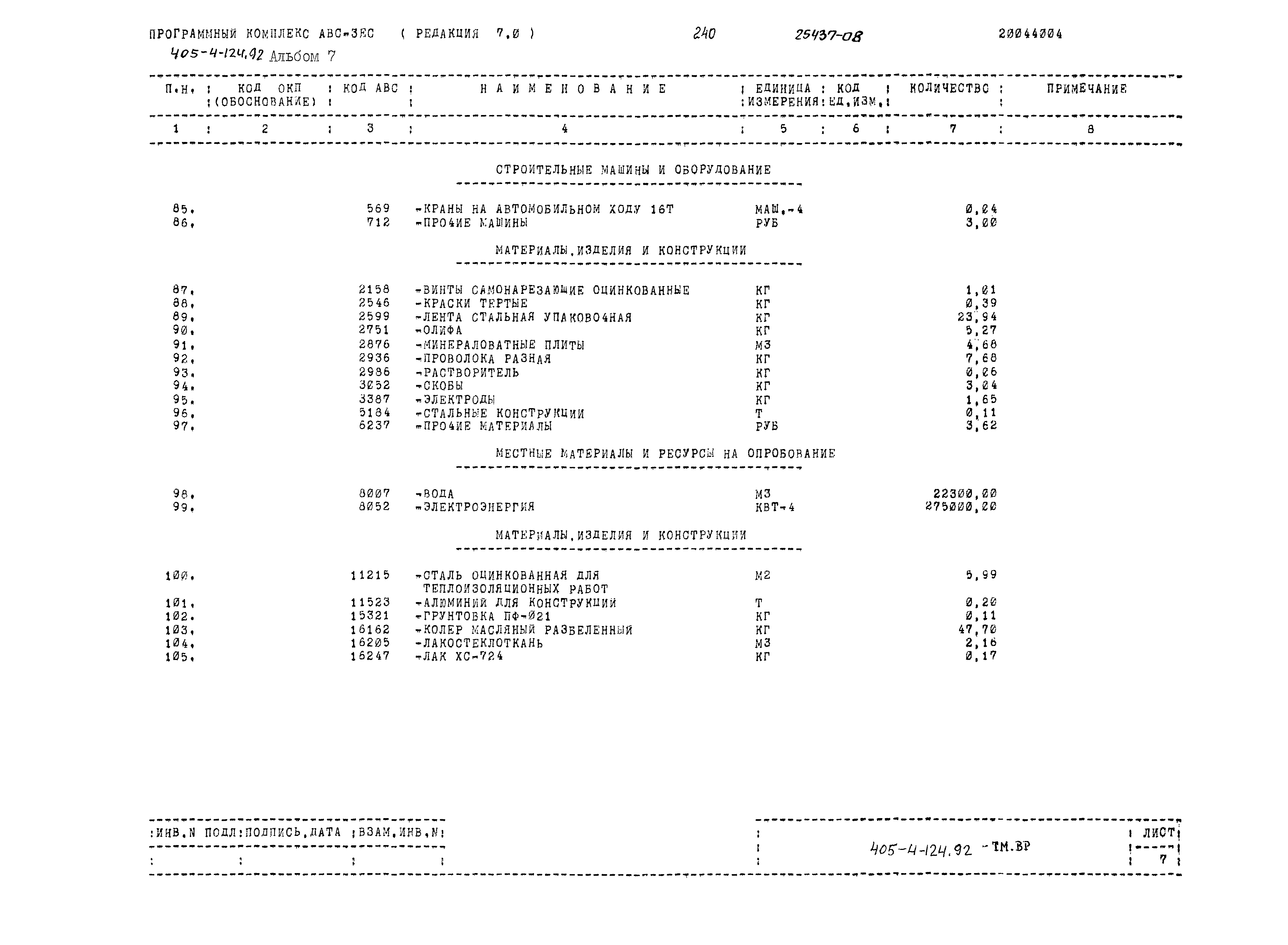 Типовой проект 405-4-124.92