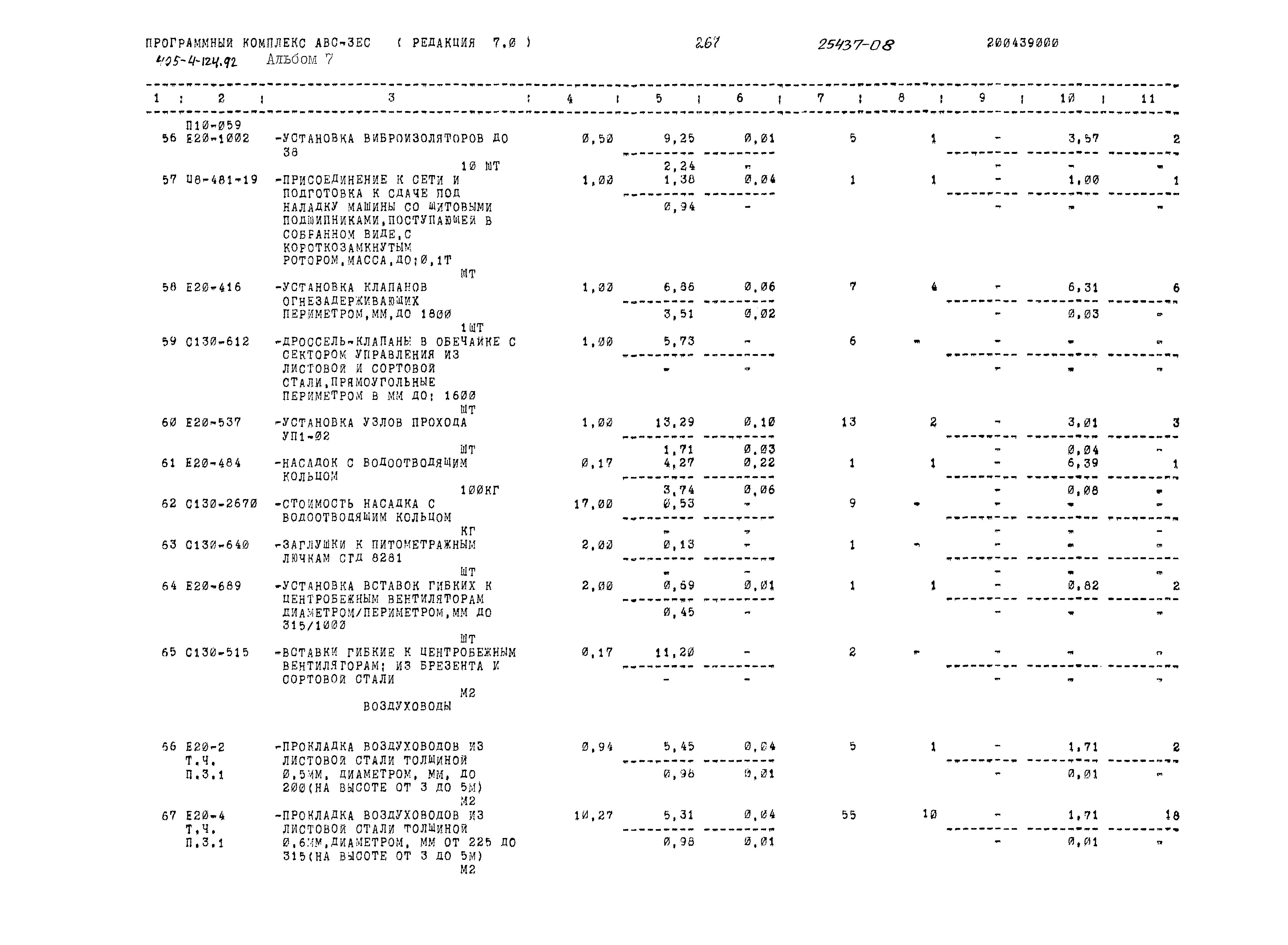 Типовой проект 405-4-124.92