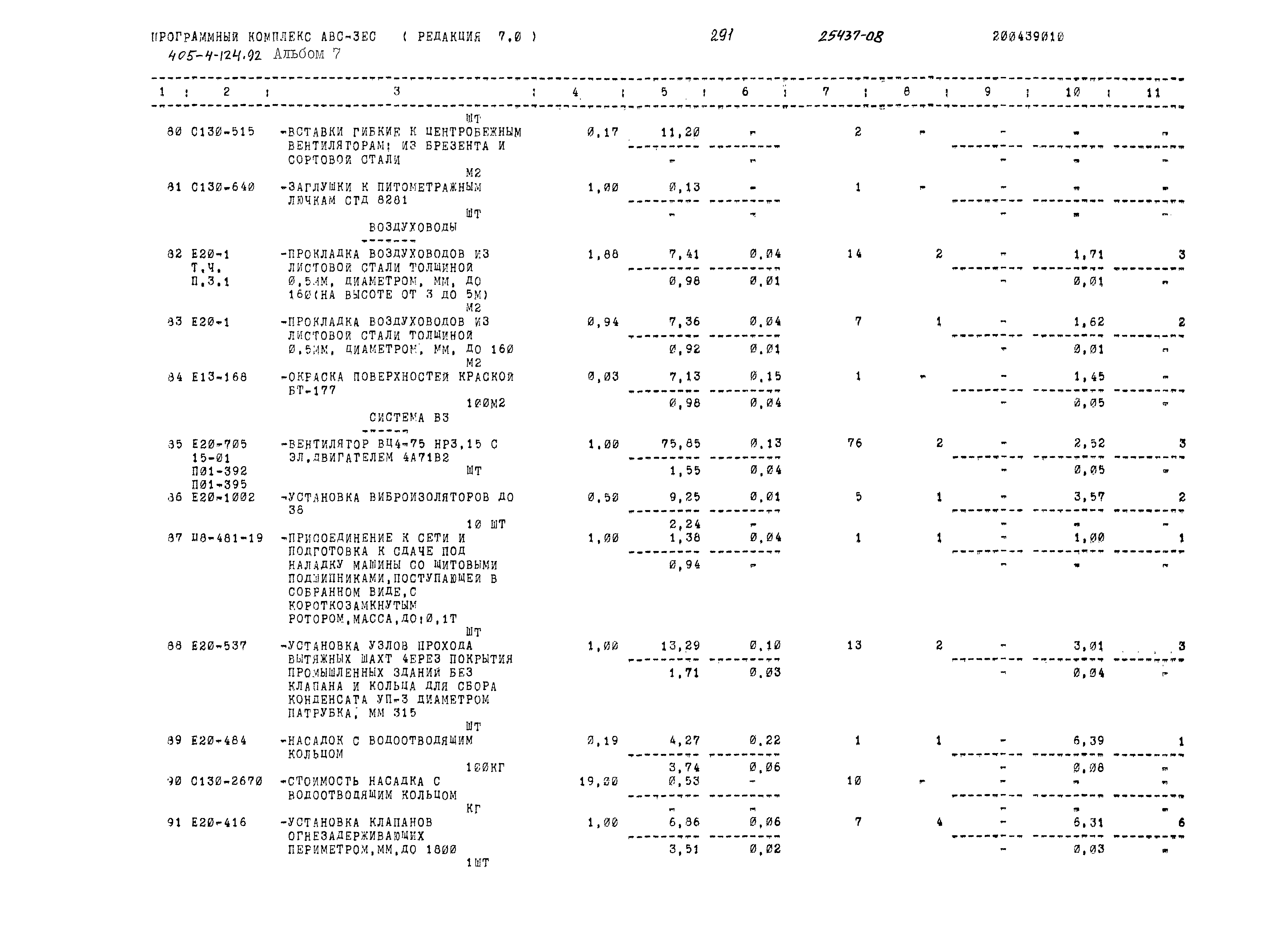 Типовой проект 405-4-124.92