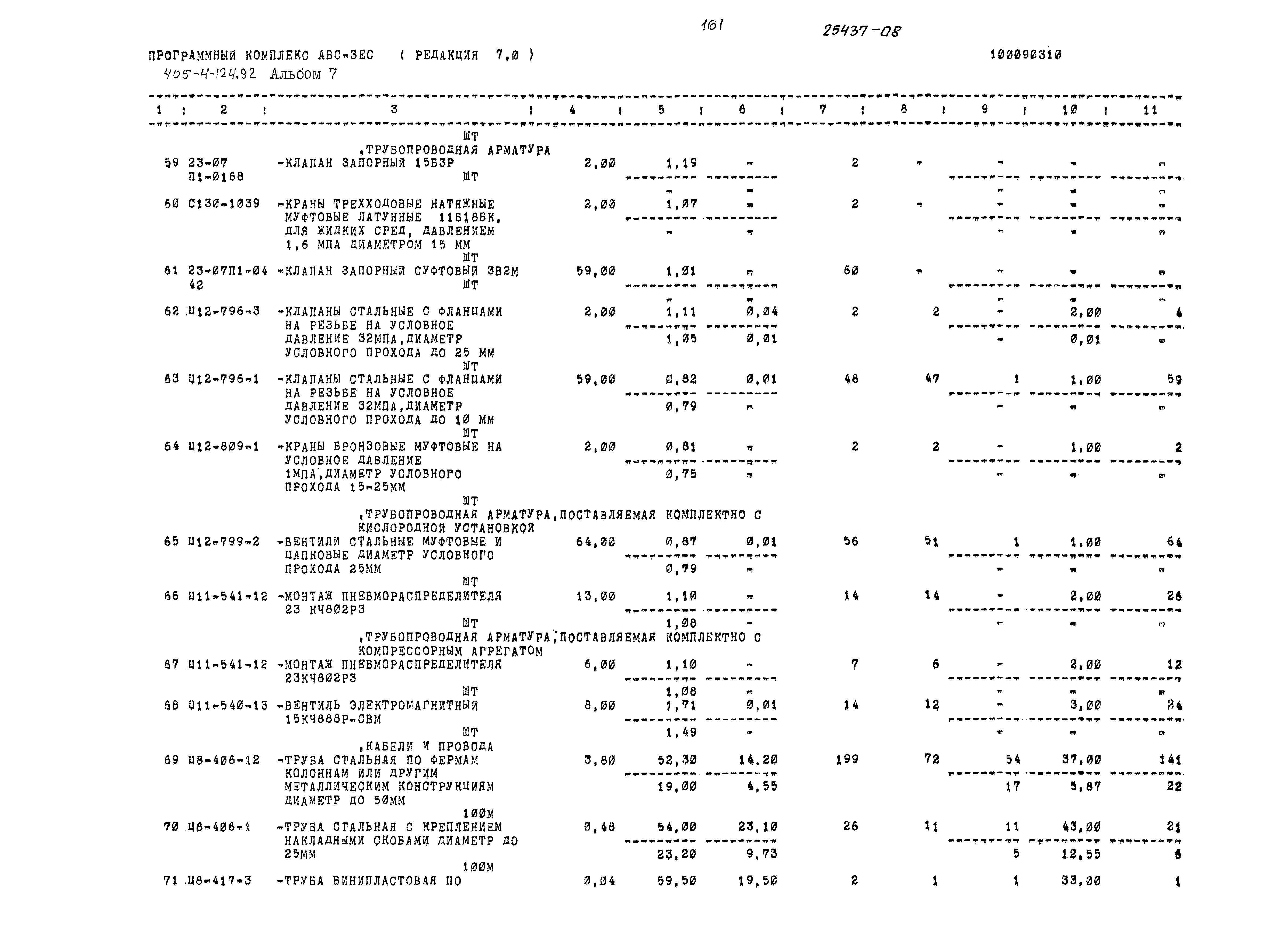 Типовой проект 405-4-124.92