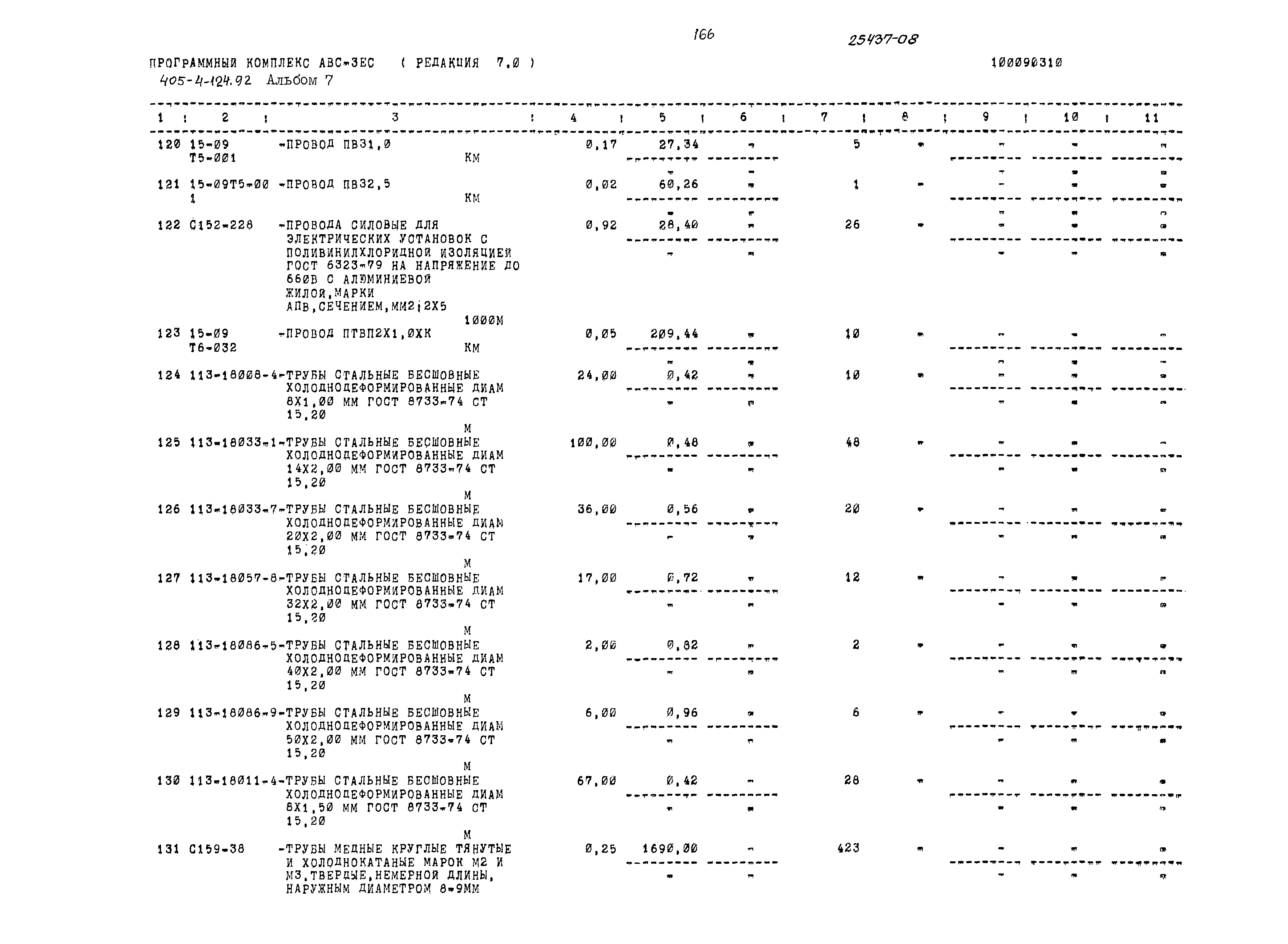 Типовой проект 405-4-124.92