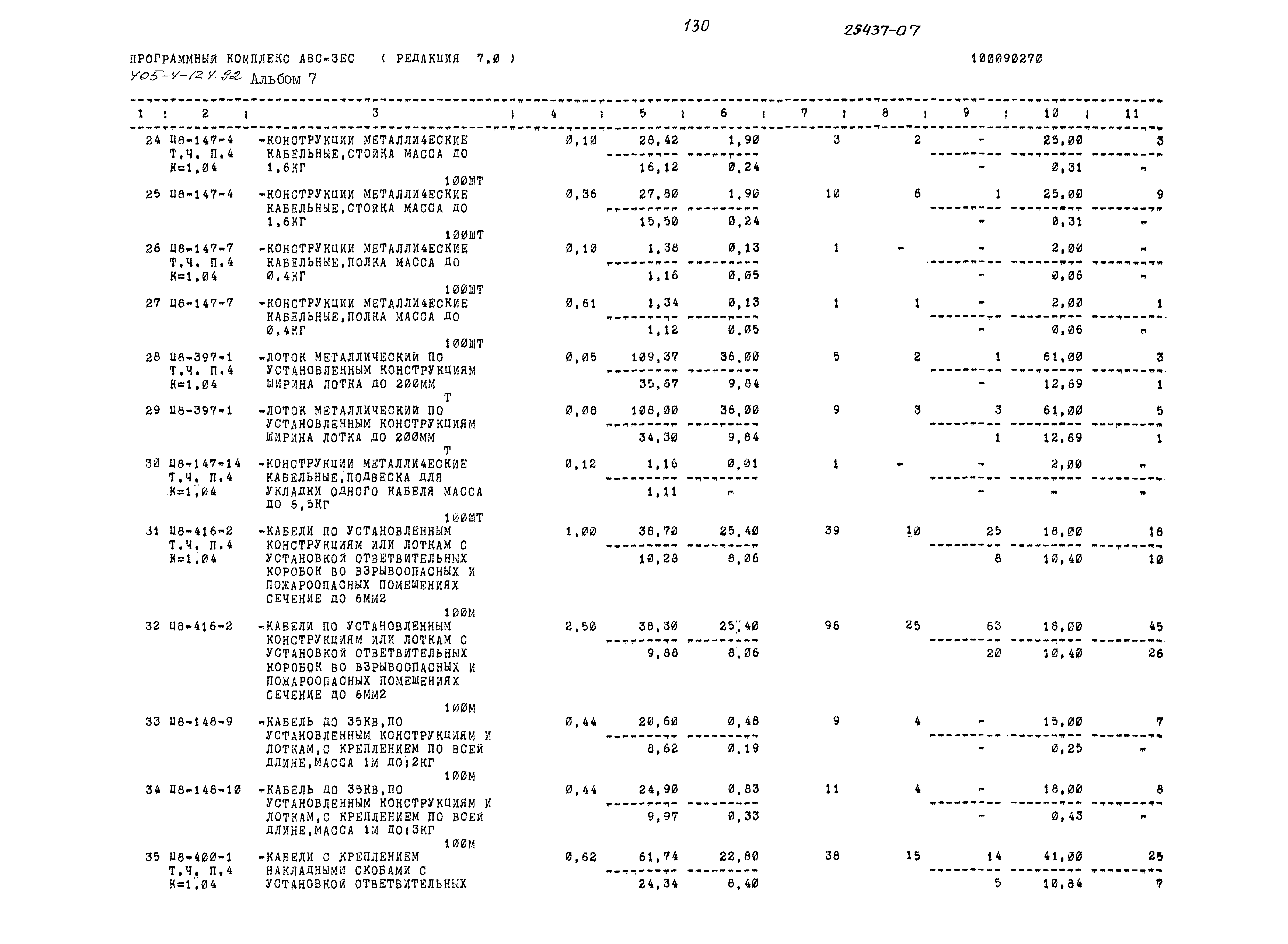 Типовой проект 405-4-124.92