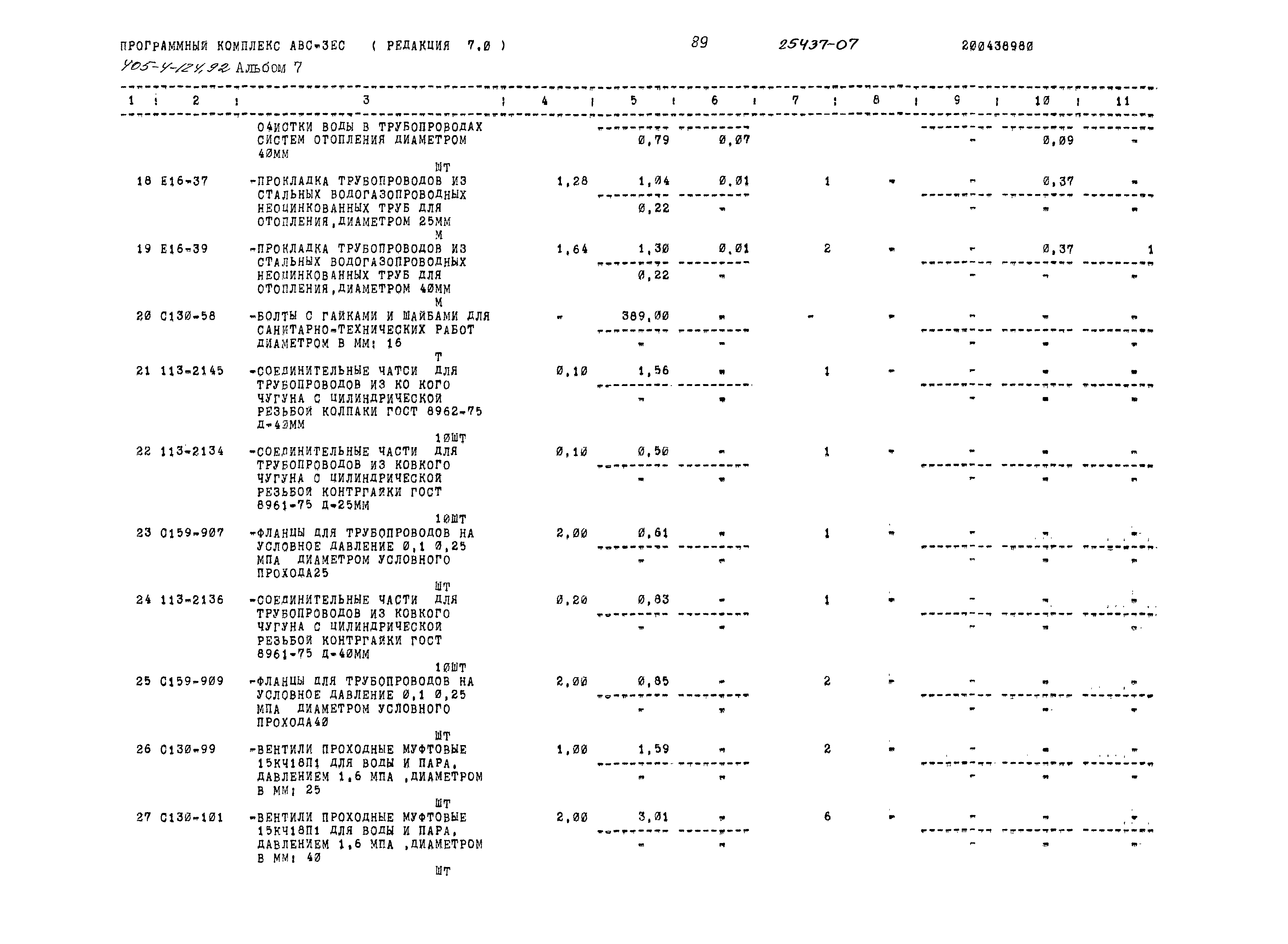 Типовой проект 405-4-124.92