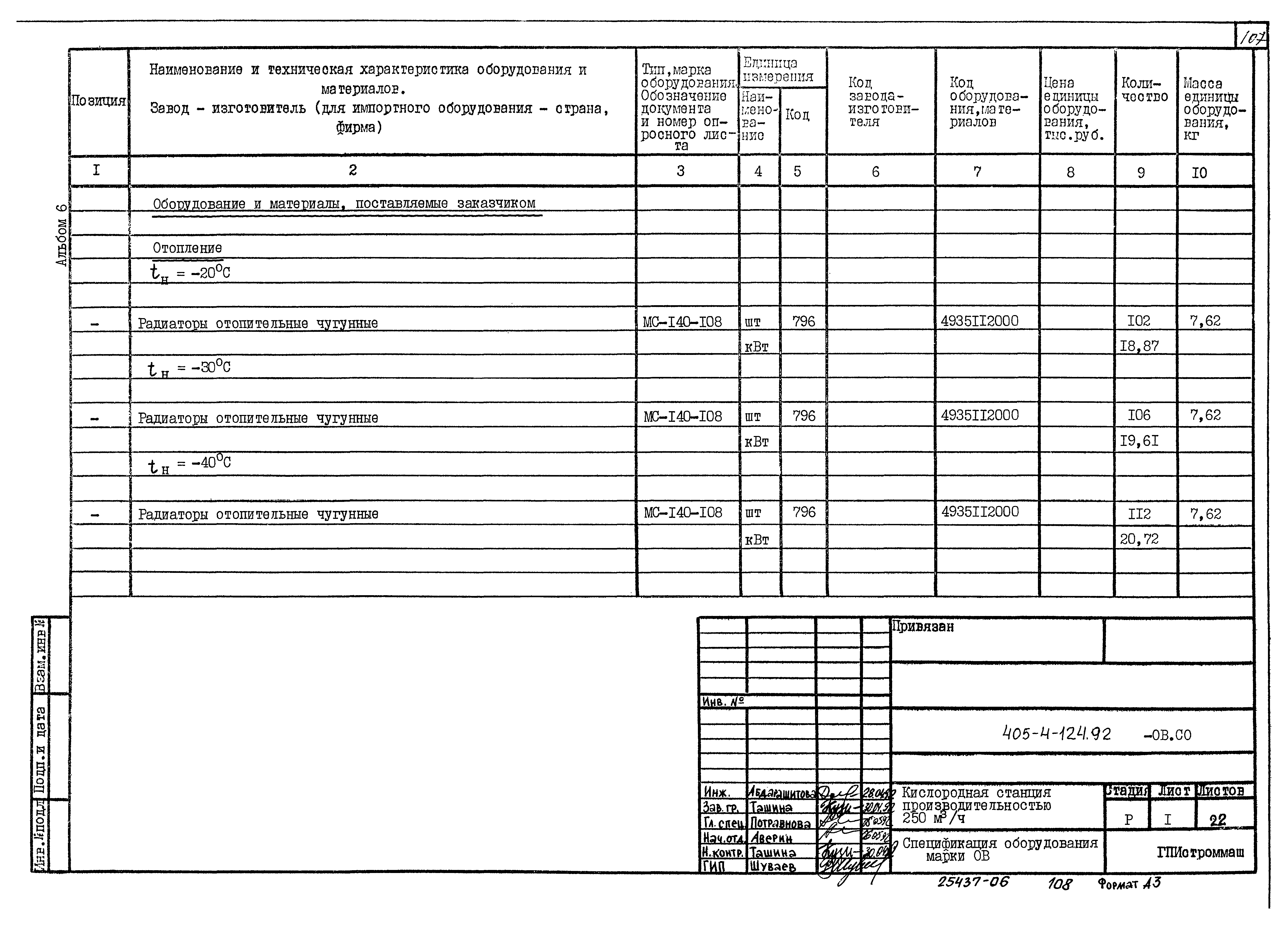 Типовой проект 405-4-124.92