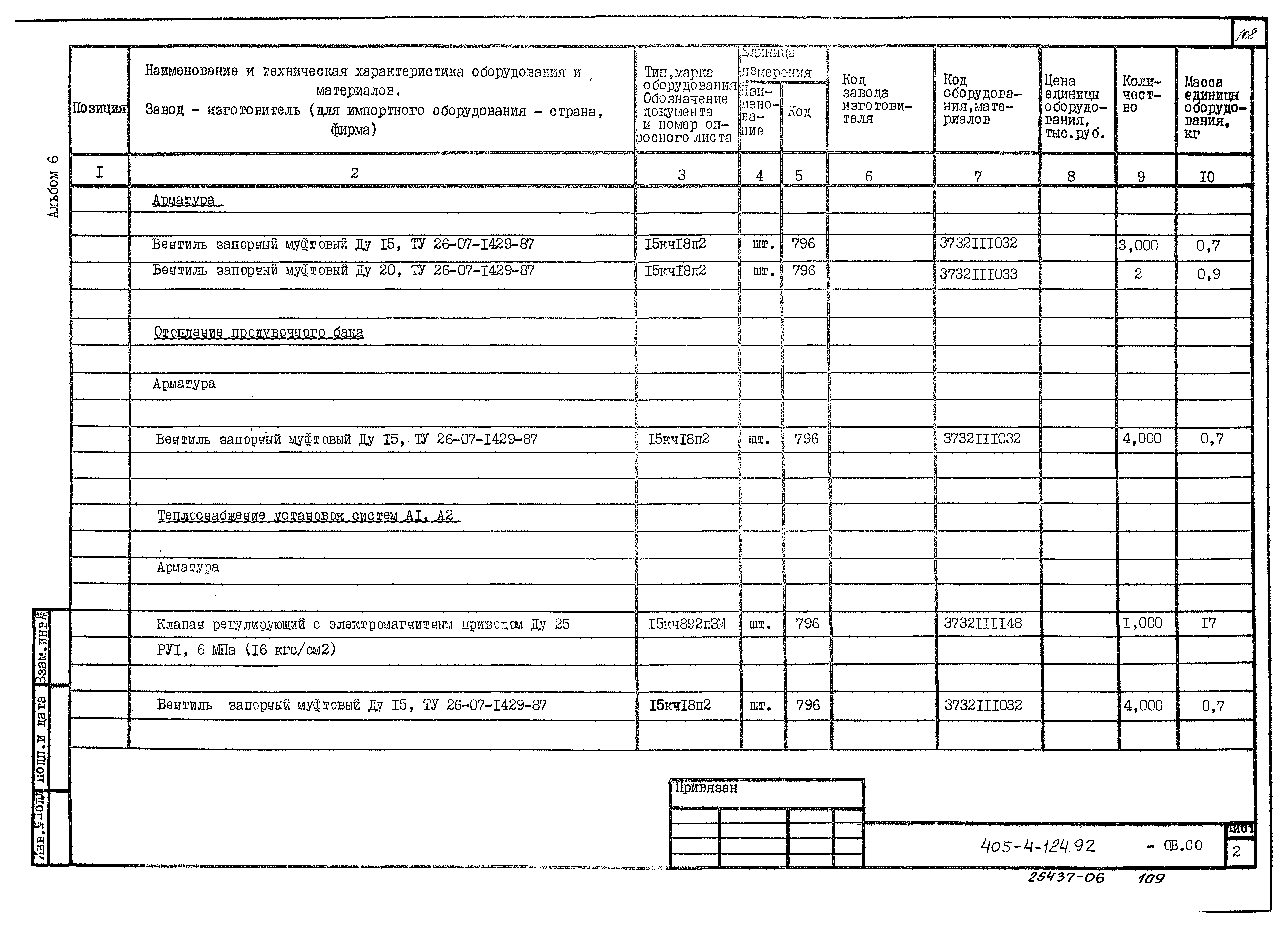 Типовой проект 405-4-124.92