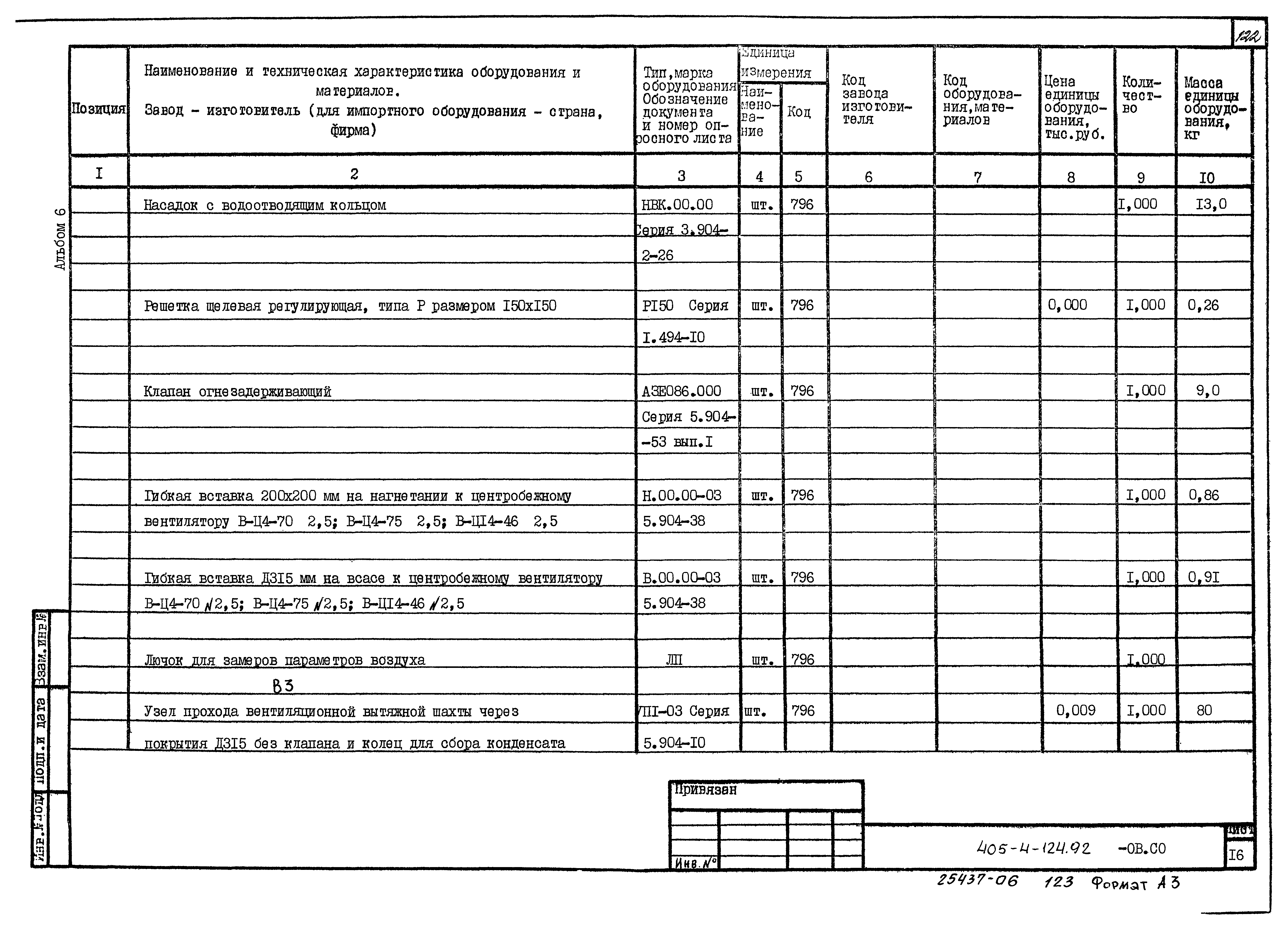 Типовой проект 405-4-124.92