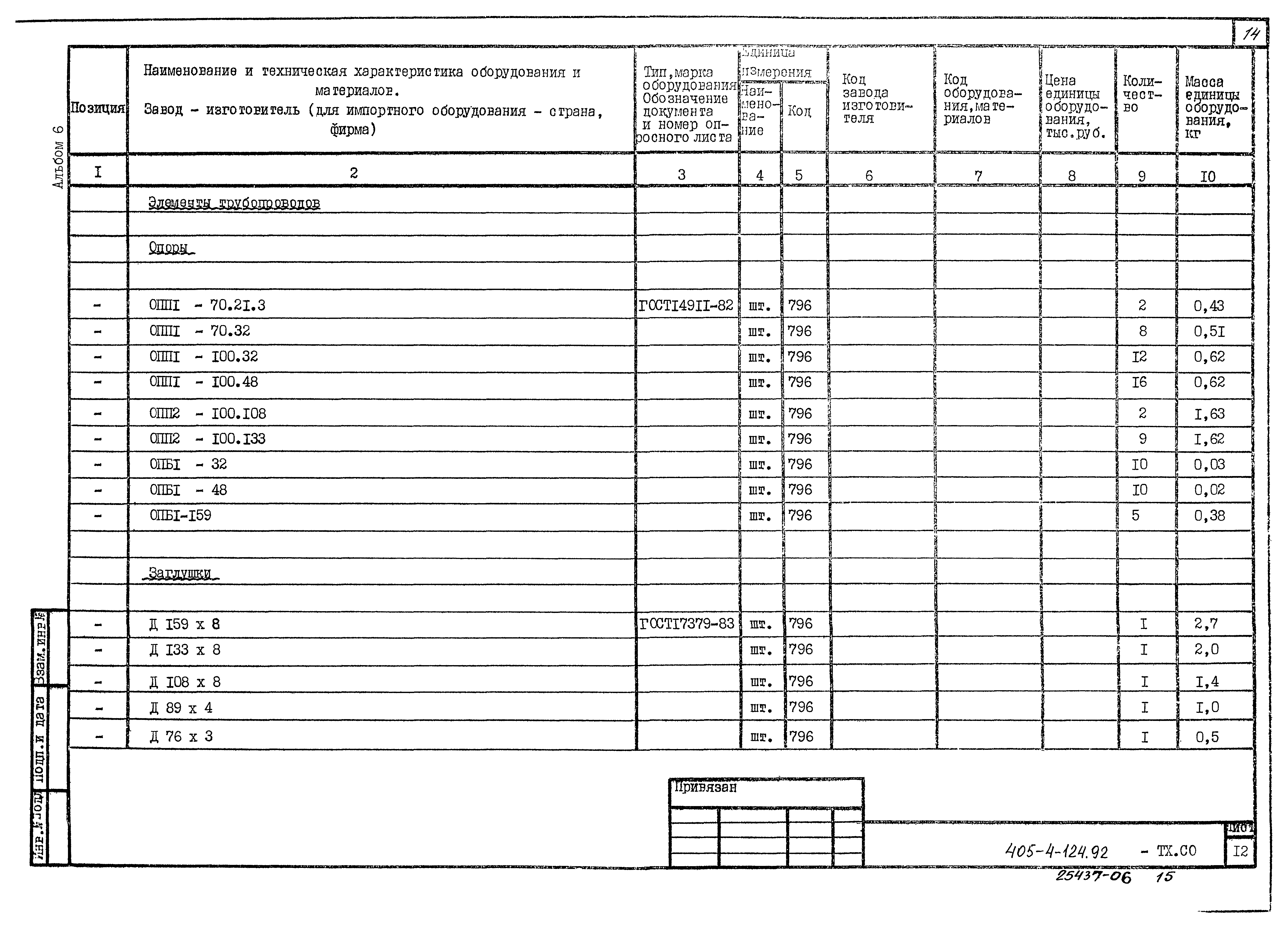 Типовой проект 405-4-124.92