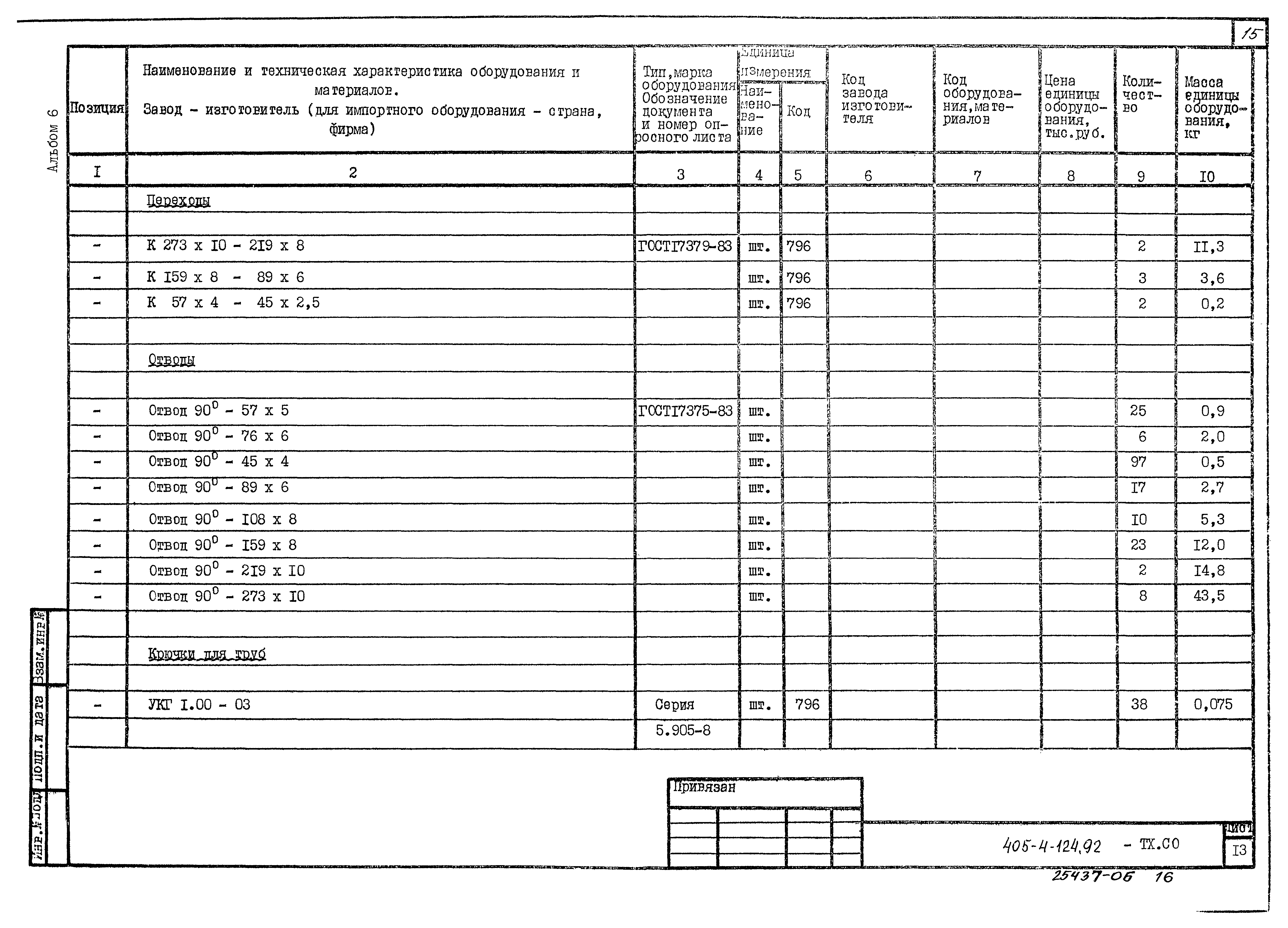 Типовой проект 405-4-124.92