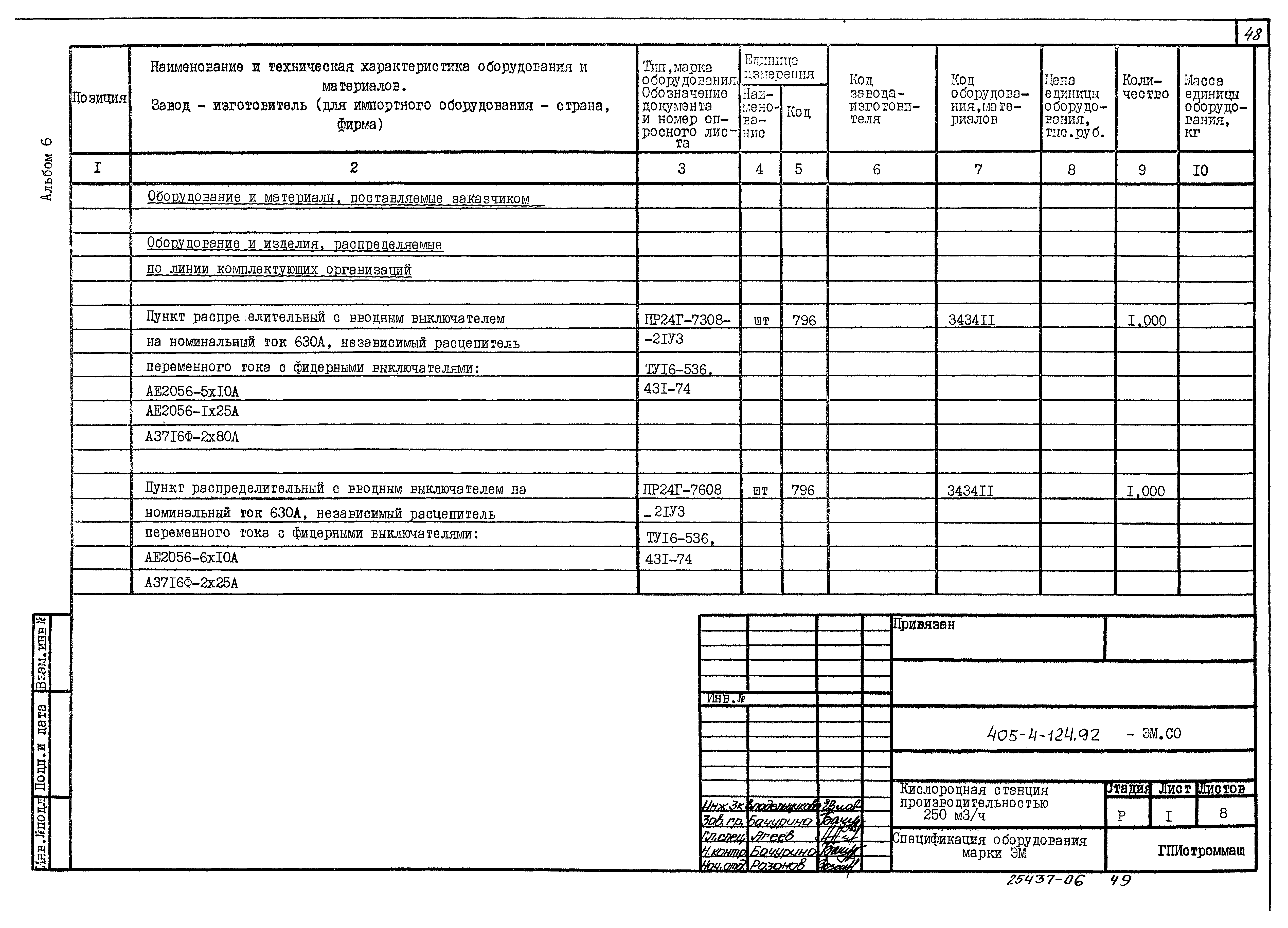 Типовой проект 405-4-124.92