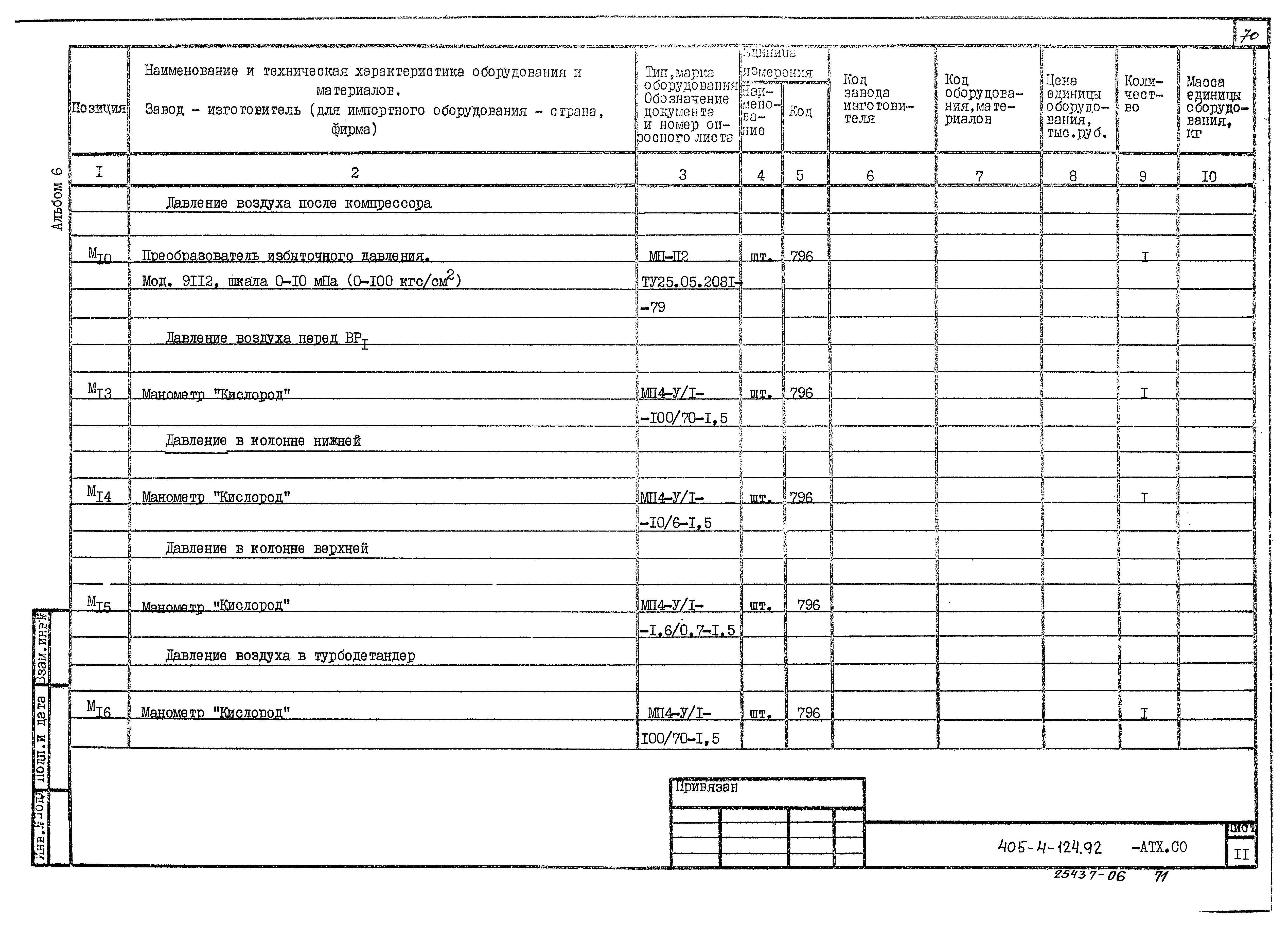 Типовой проект 405-4-124.92