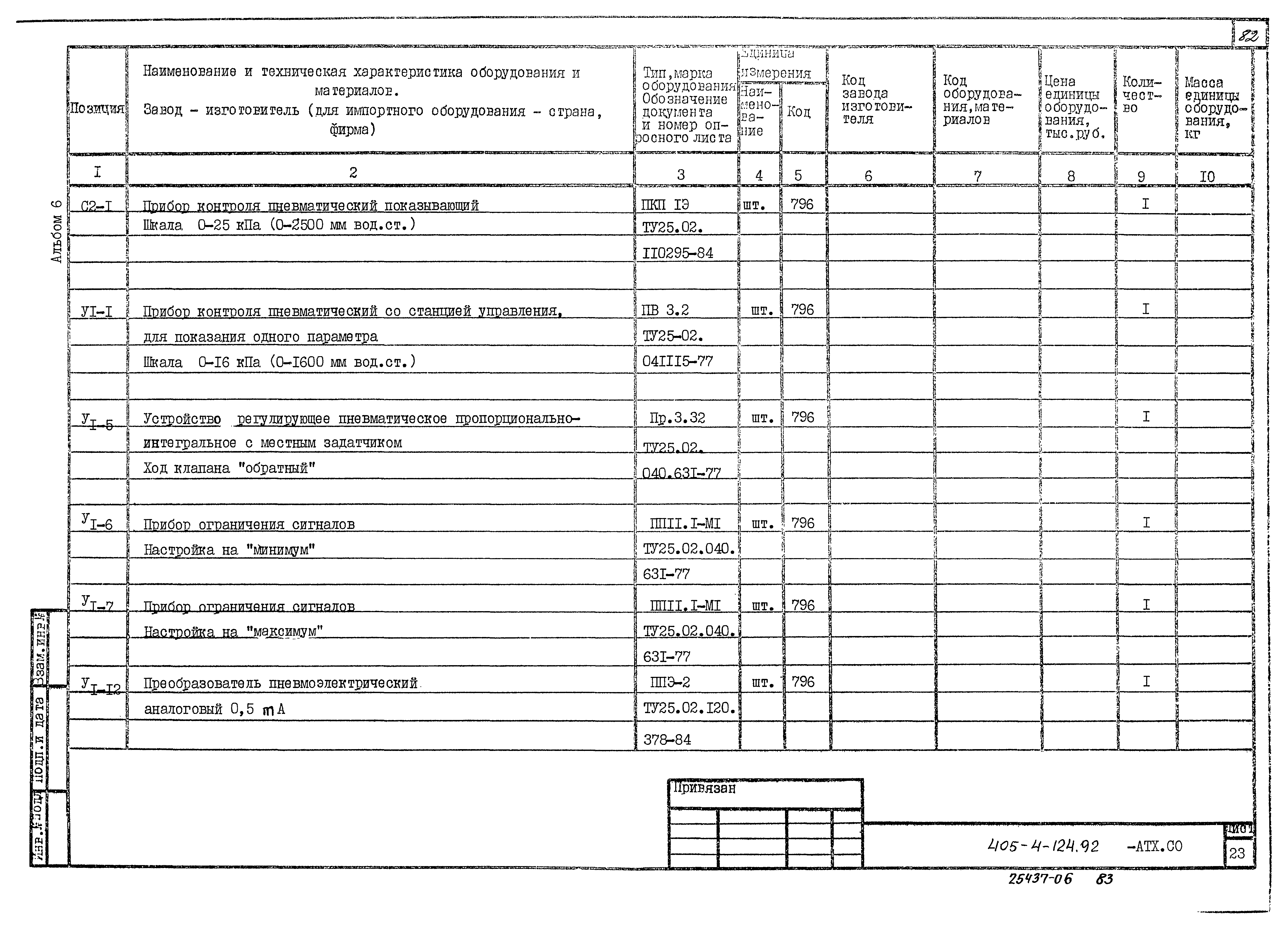 Типовой проект 405-4-124.92