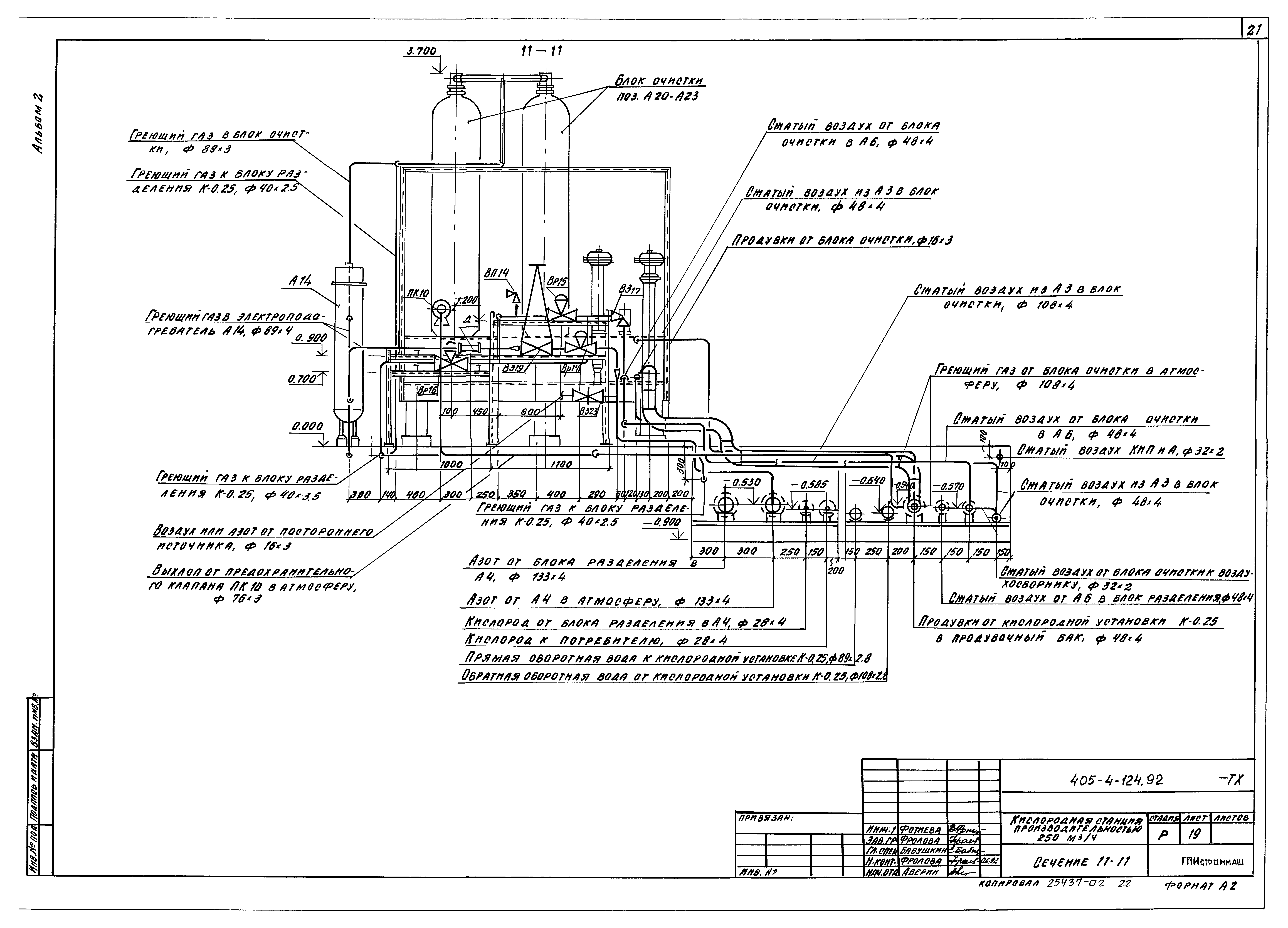 Типовой проект 405-4-124.92