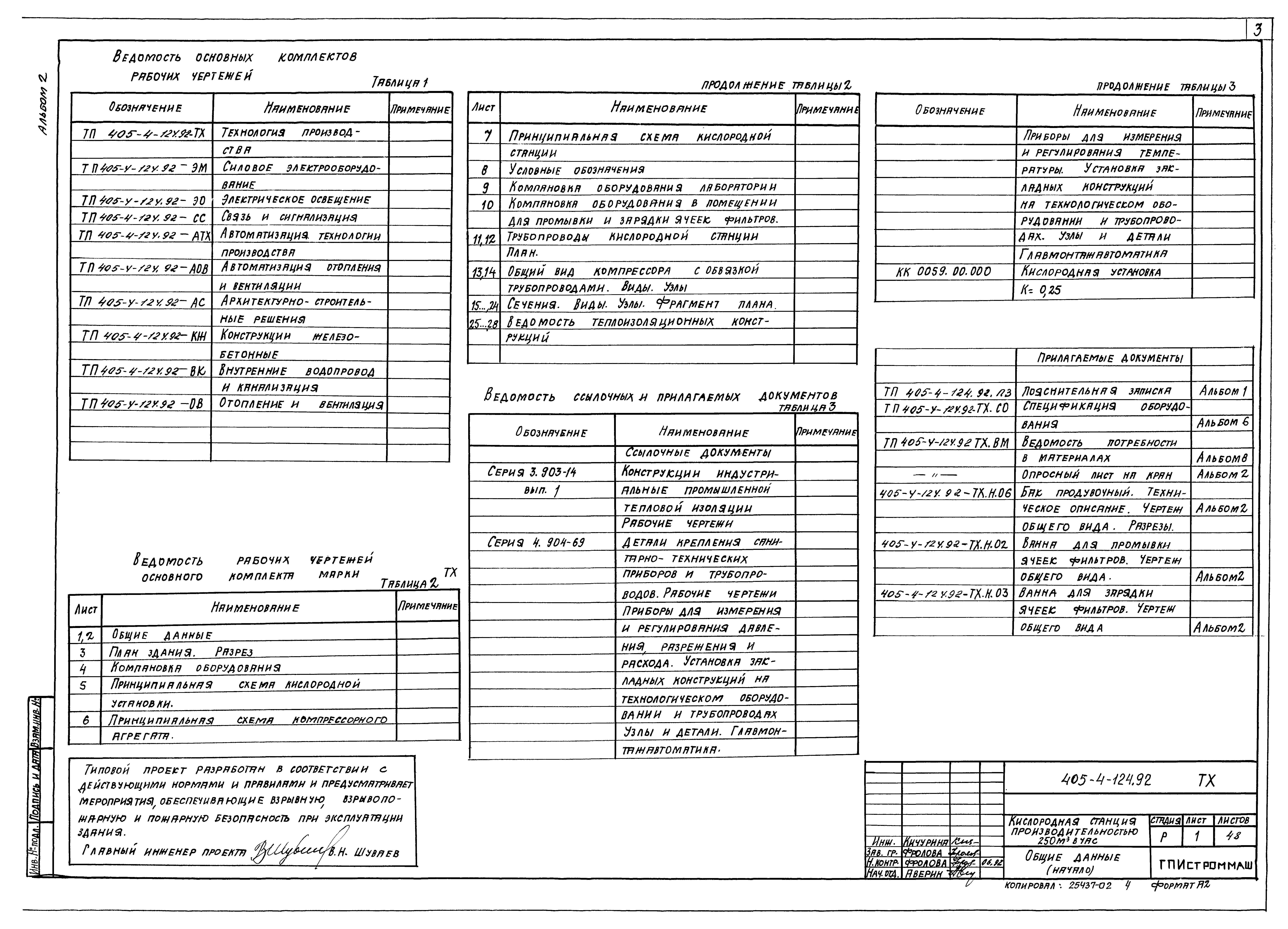 Типовой проект 405-4-124.92