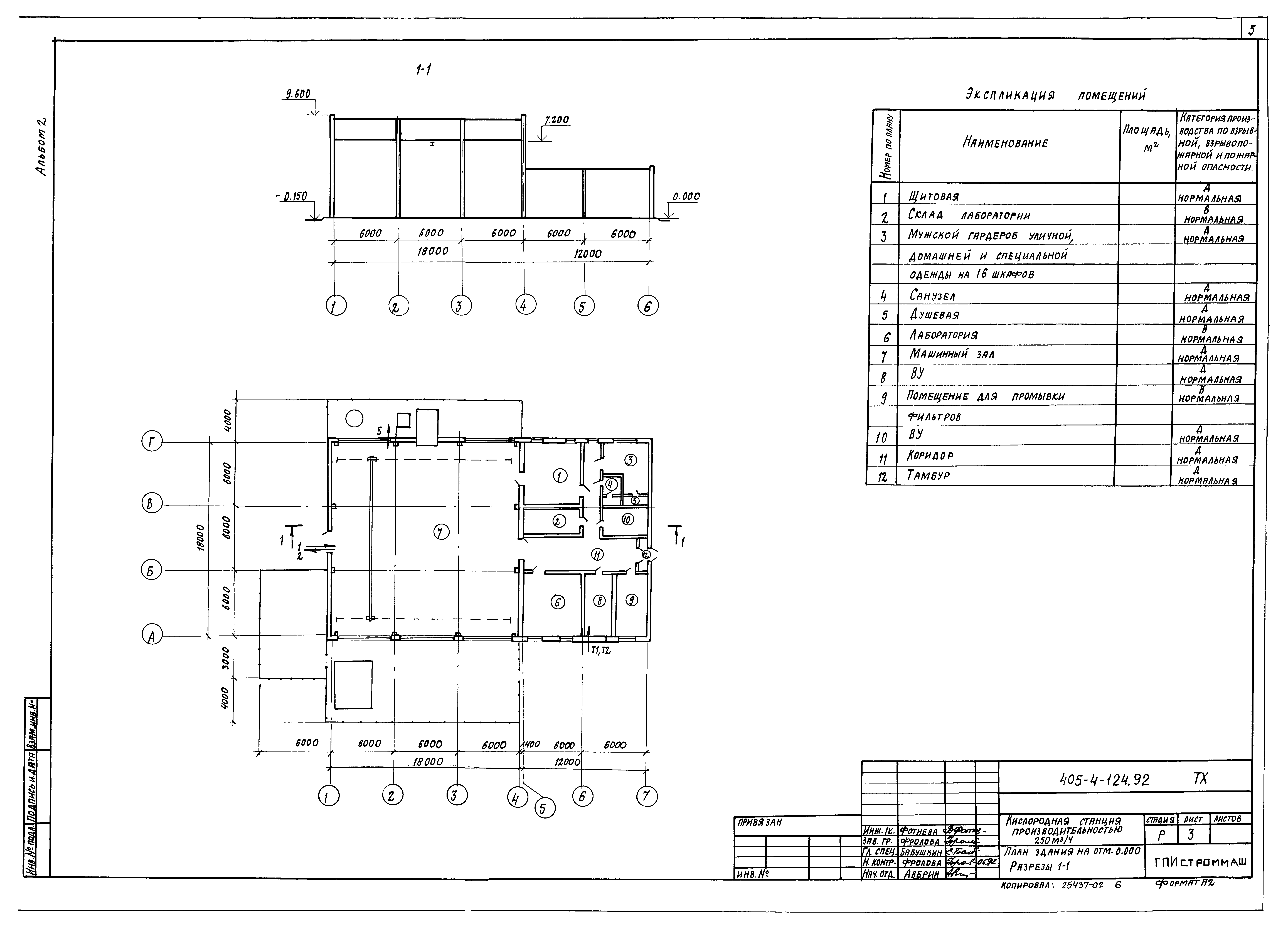 Типовой проект 405-4-124.92
