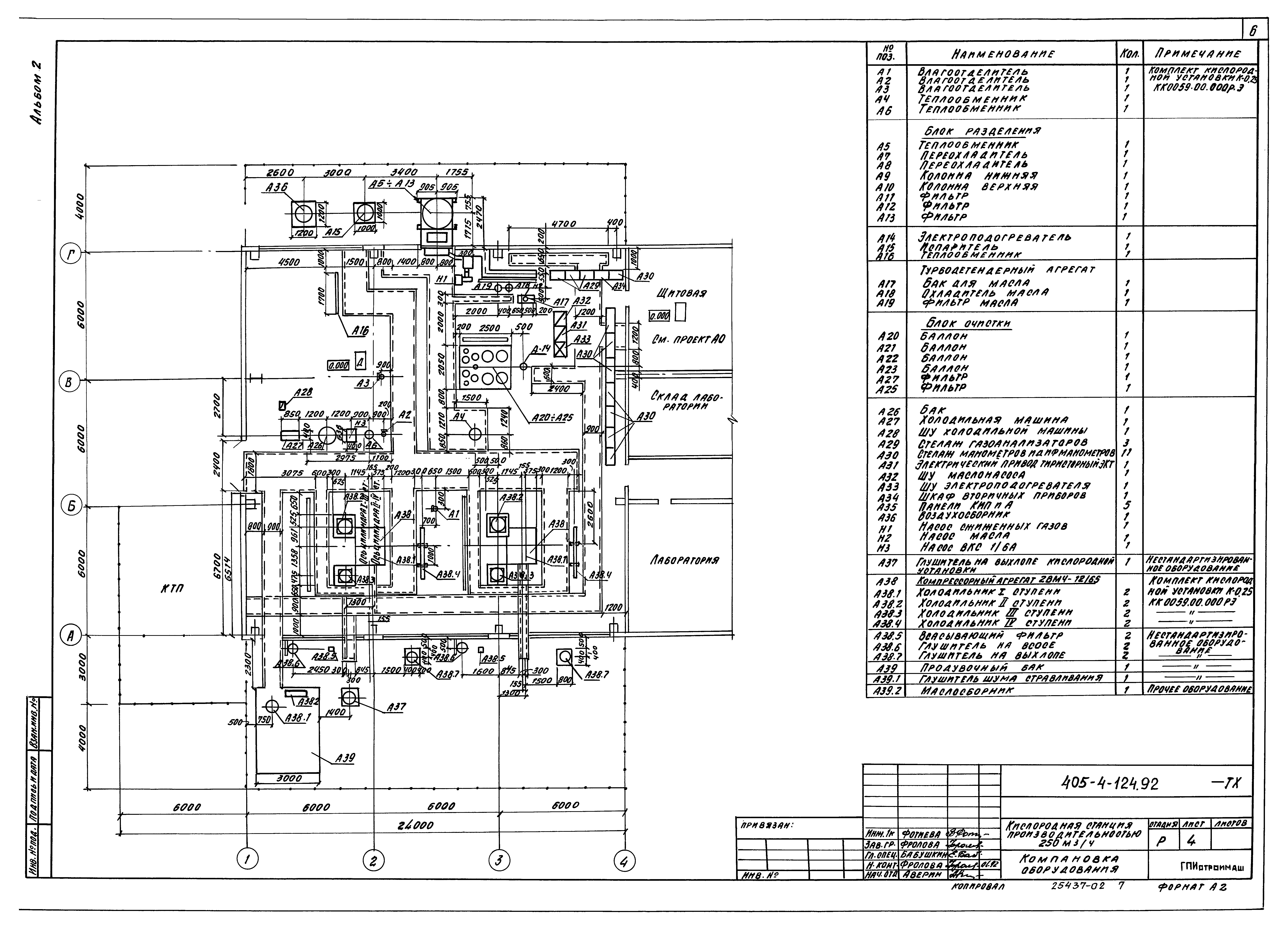 Типовой проект 405-4-124.92