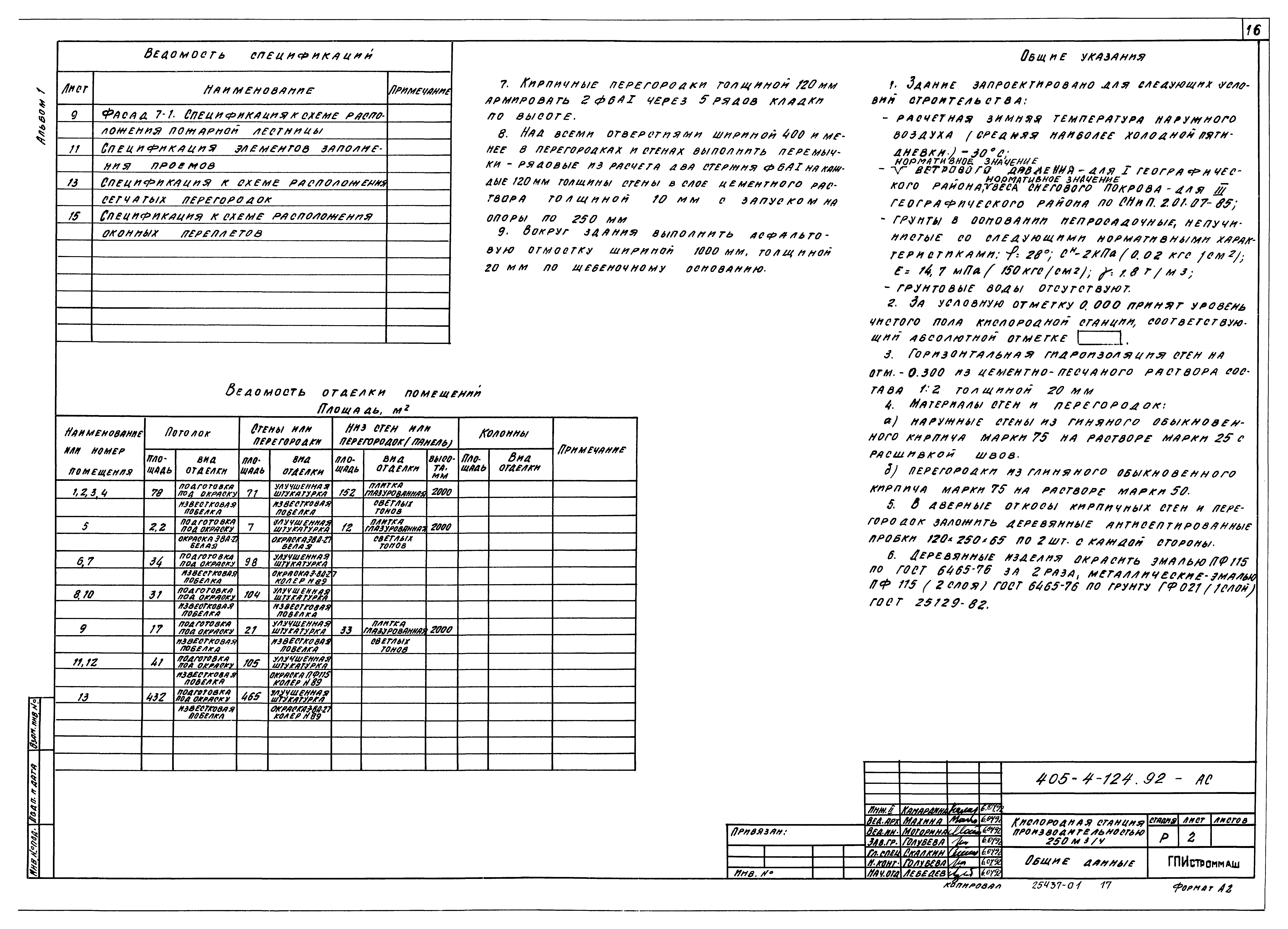 Типовой проект 405-4-124.92