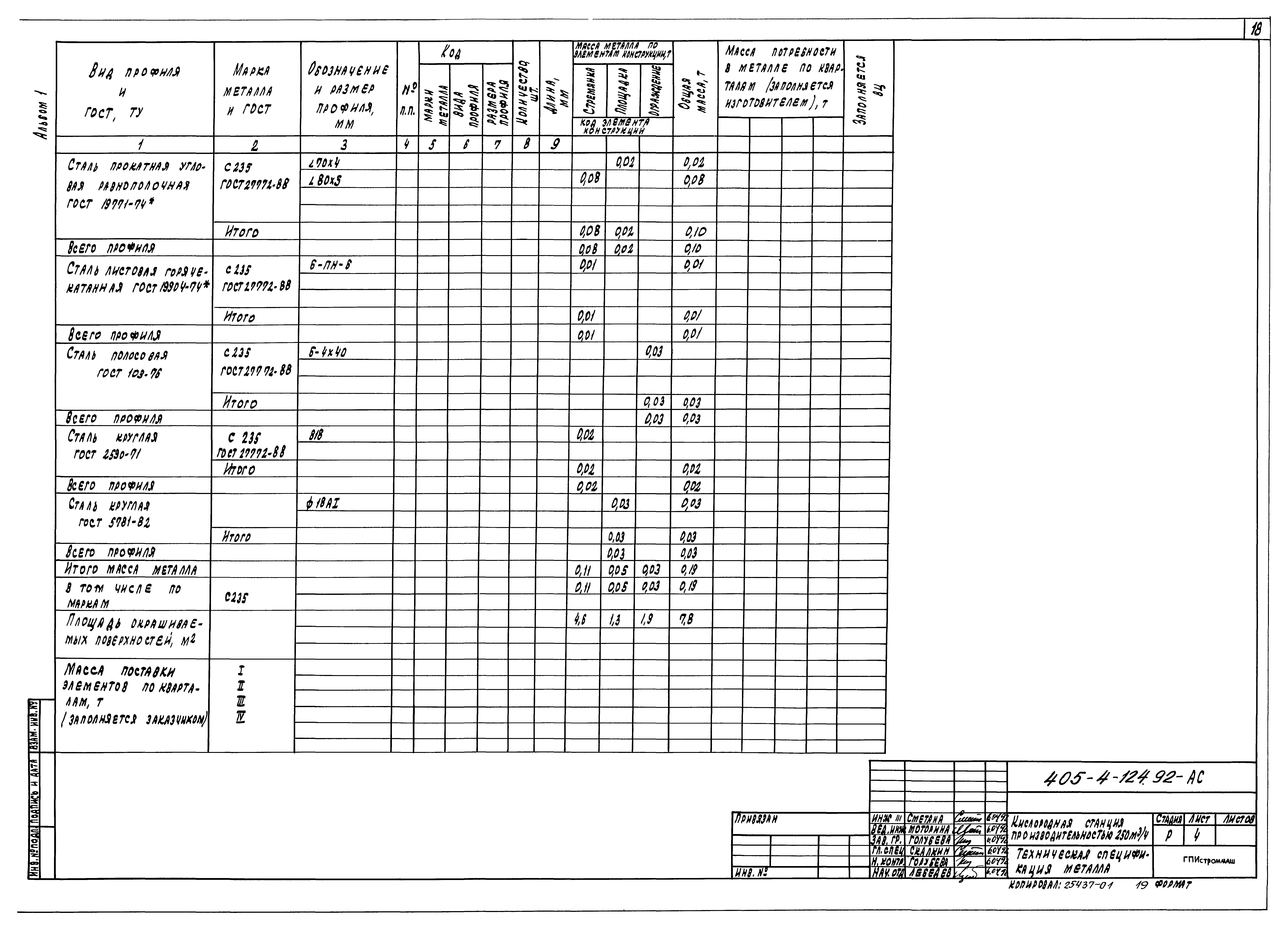 Типовой проект 405-4-124.92