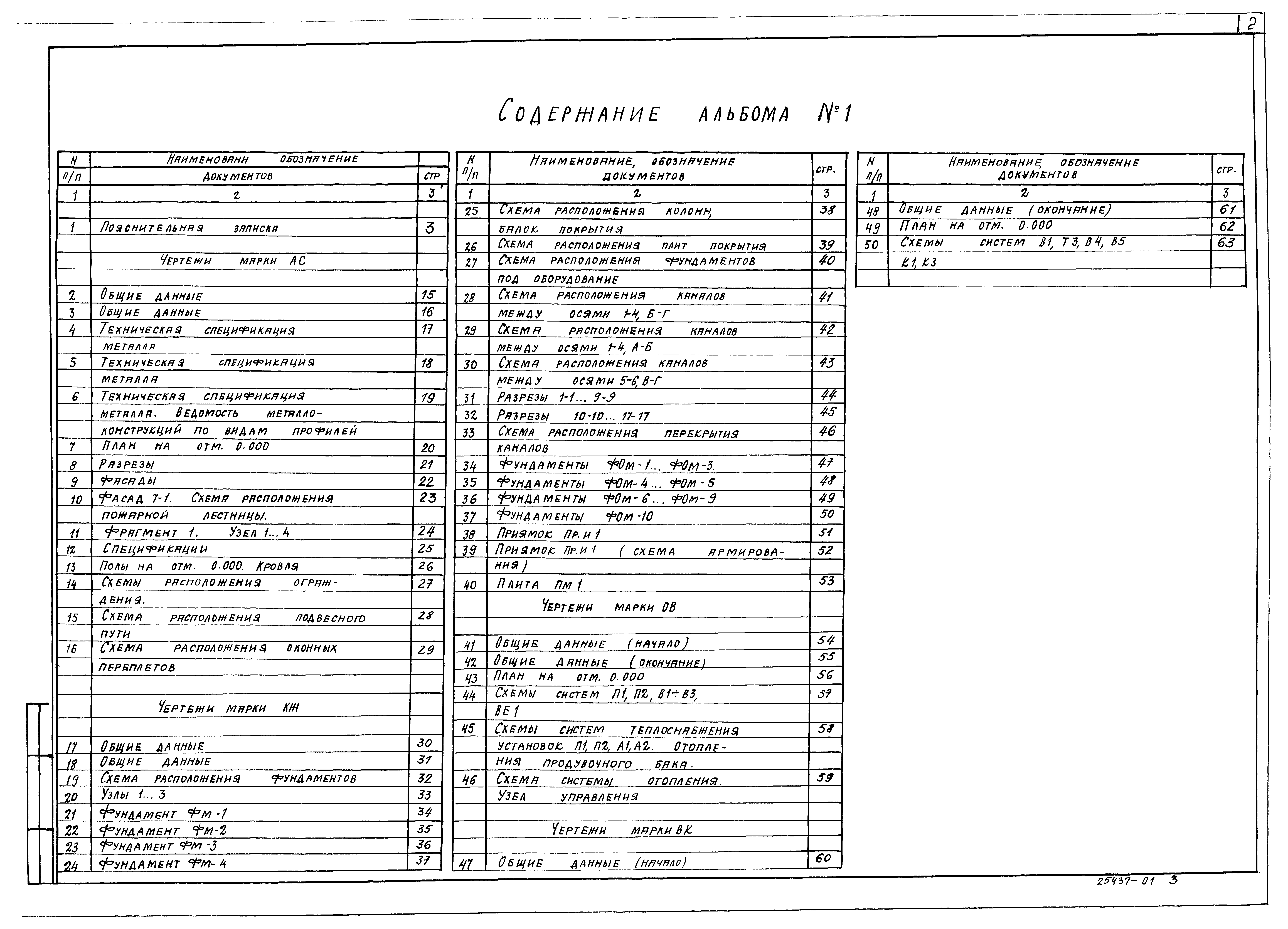 Типовой проект 405-4-124.92