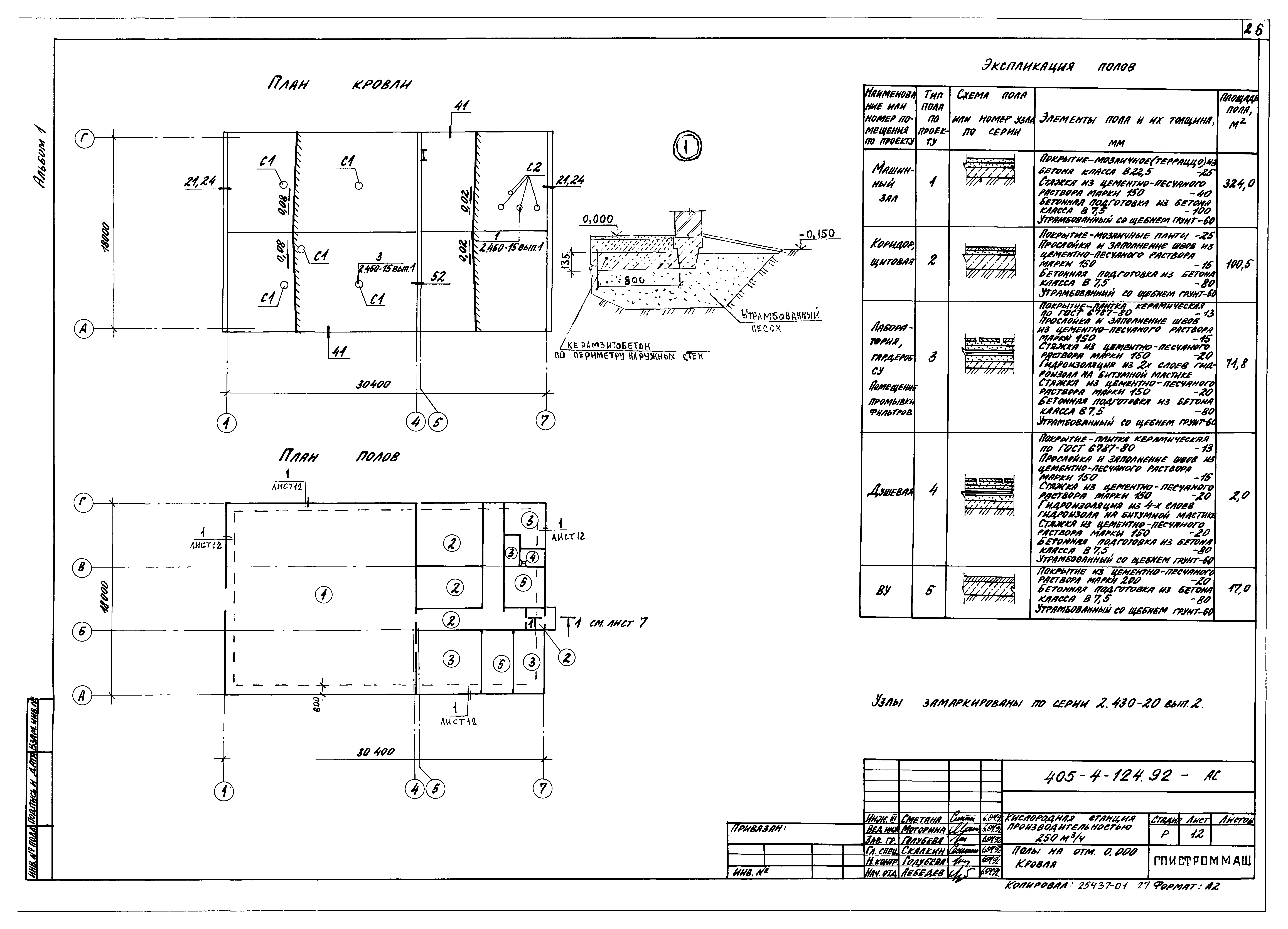 Типовой проект 405-4-124.92