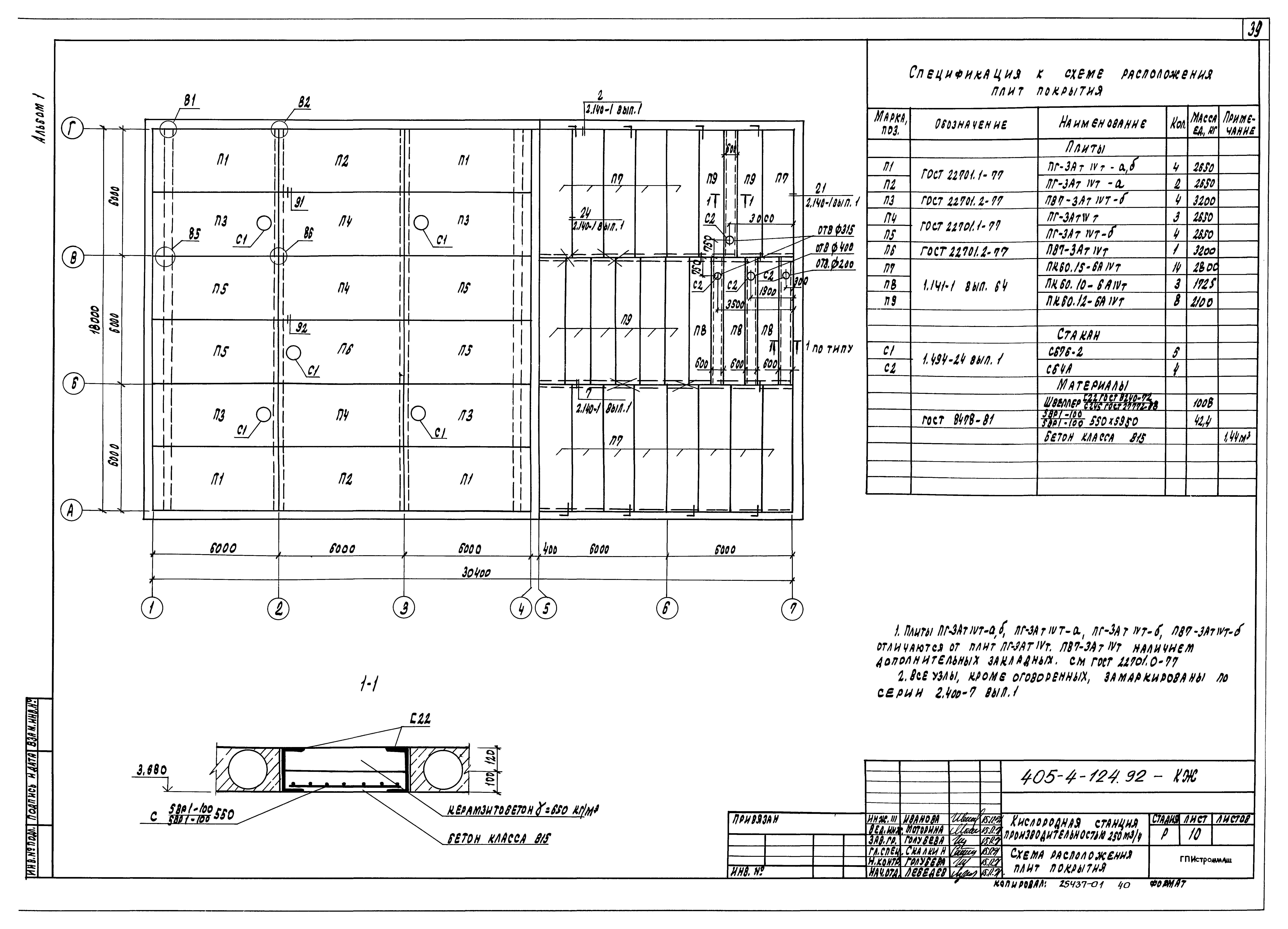 Типовой проект 405-4-124.92