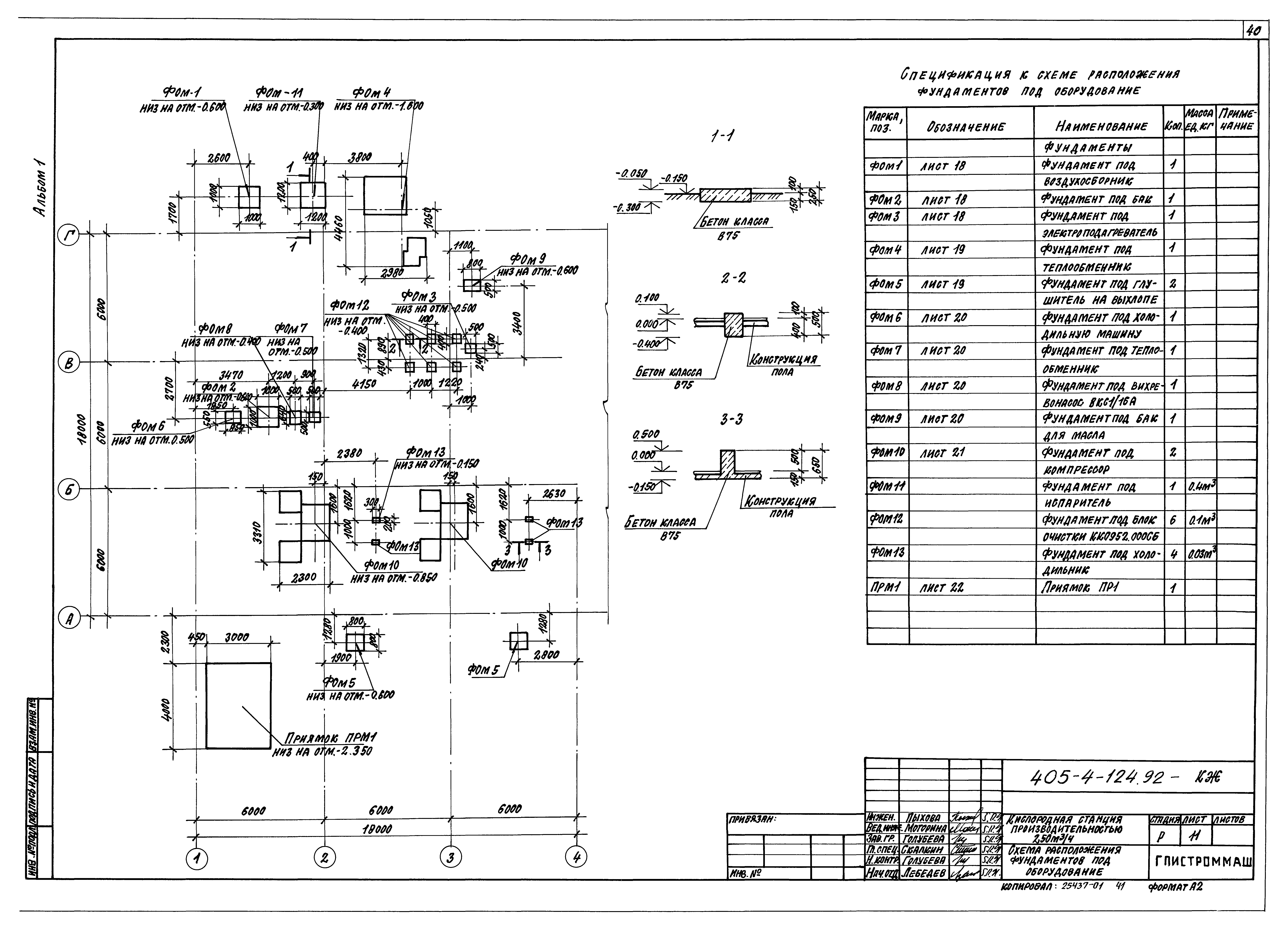 Типовой проект 405-4-124.92