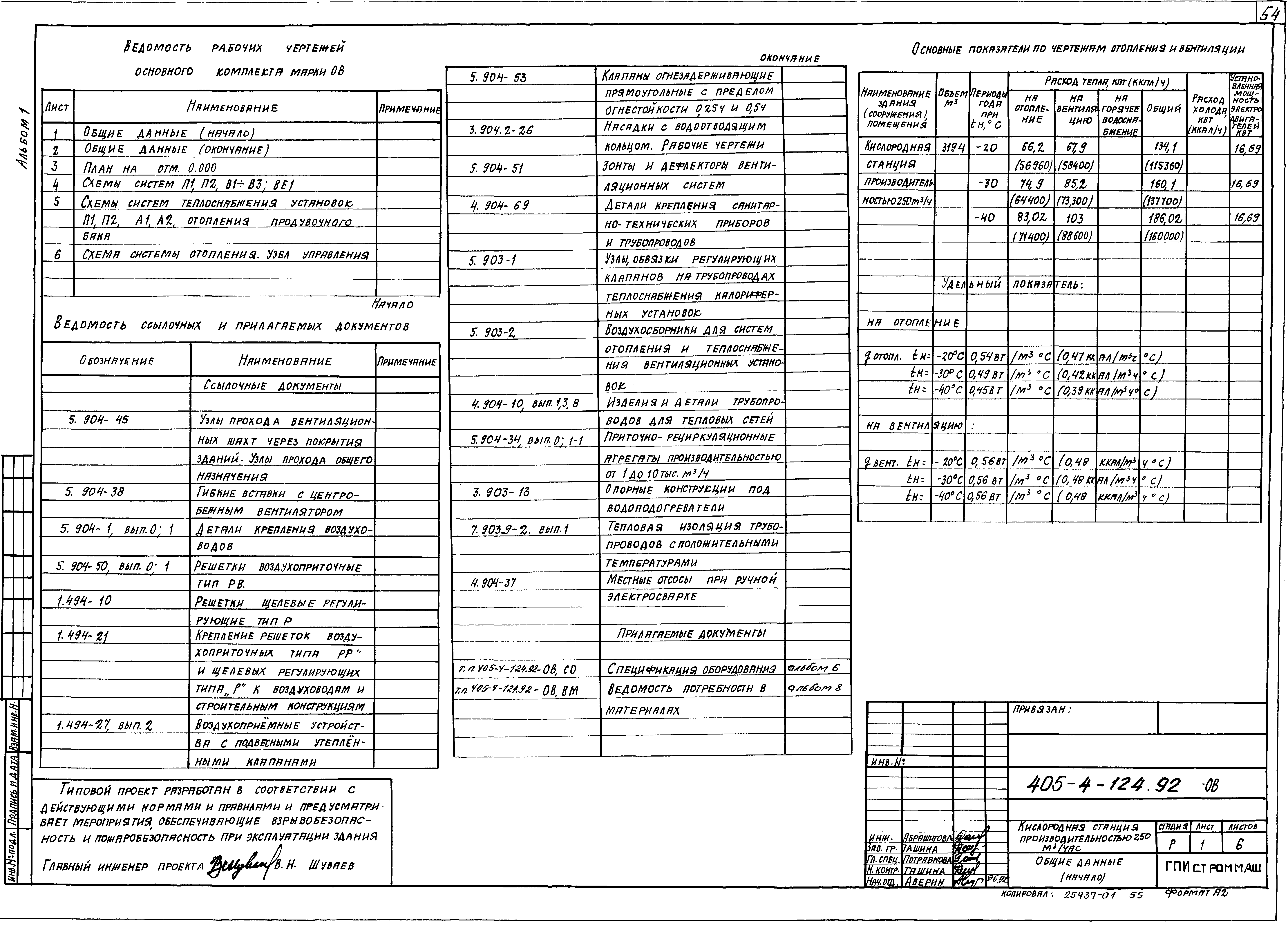 Типовой проект 405-4-124.92