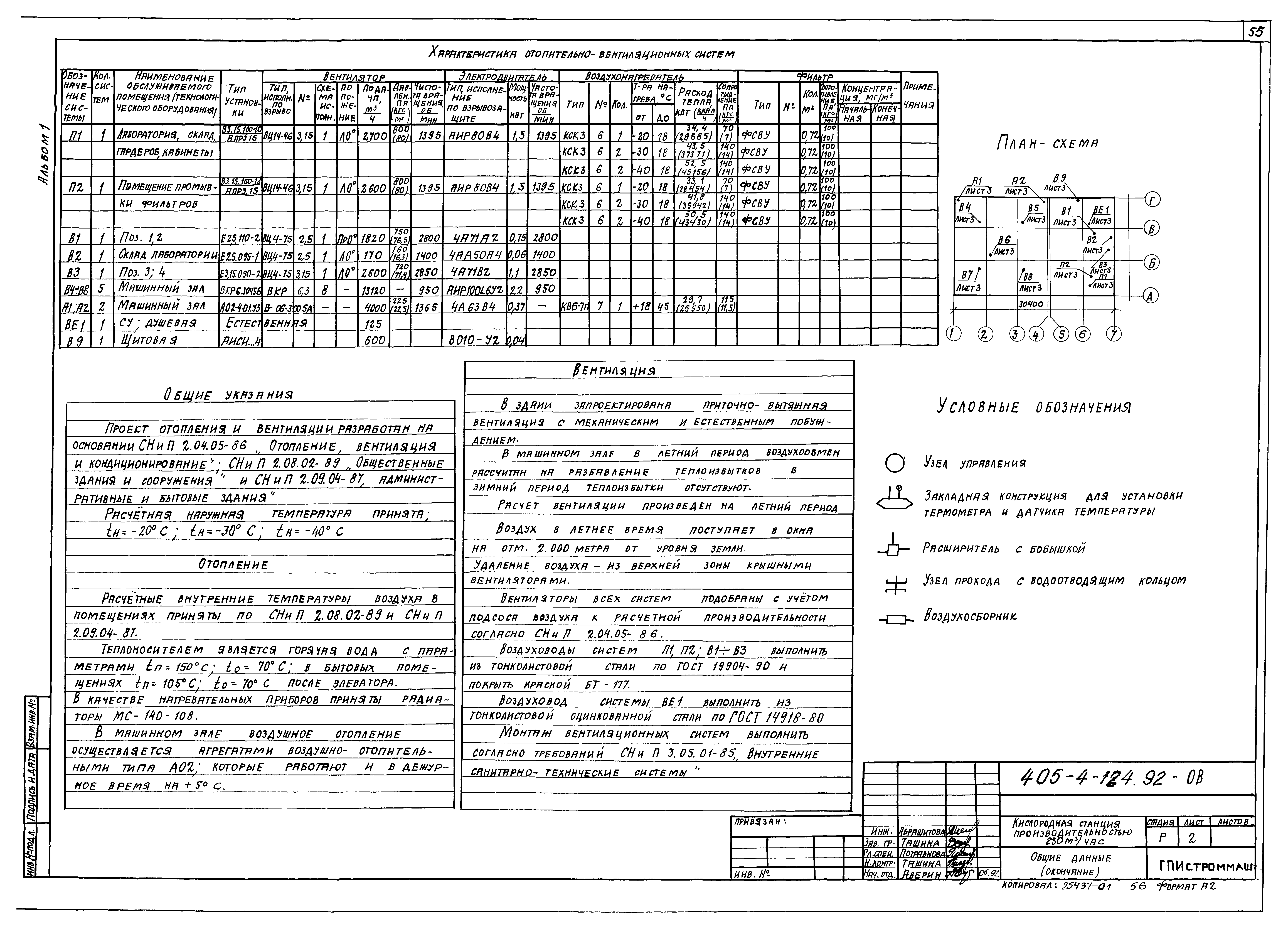 Типовой проект 405-4-124.92