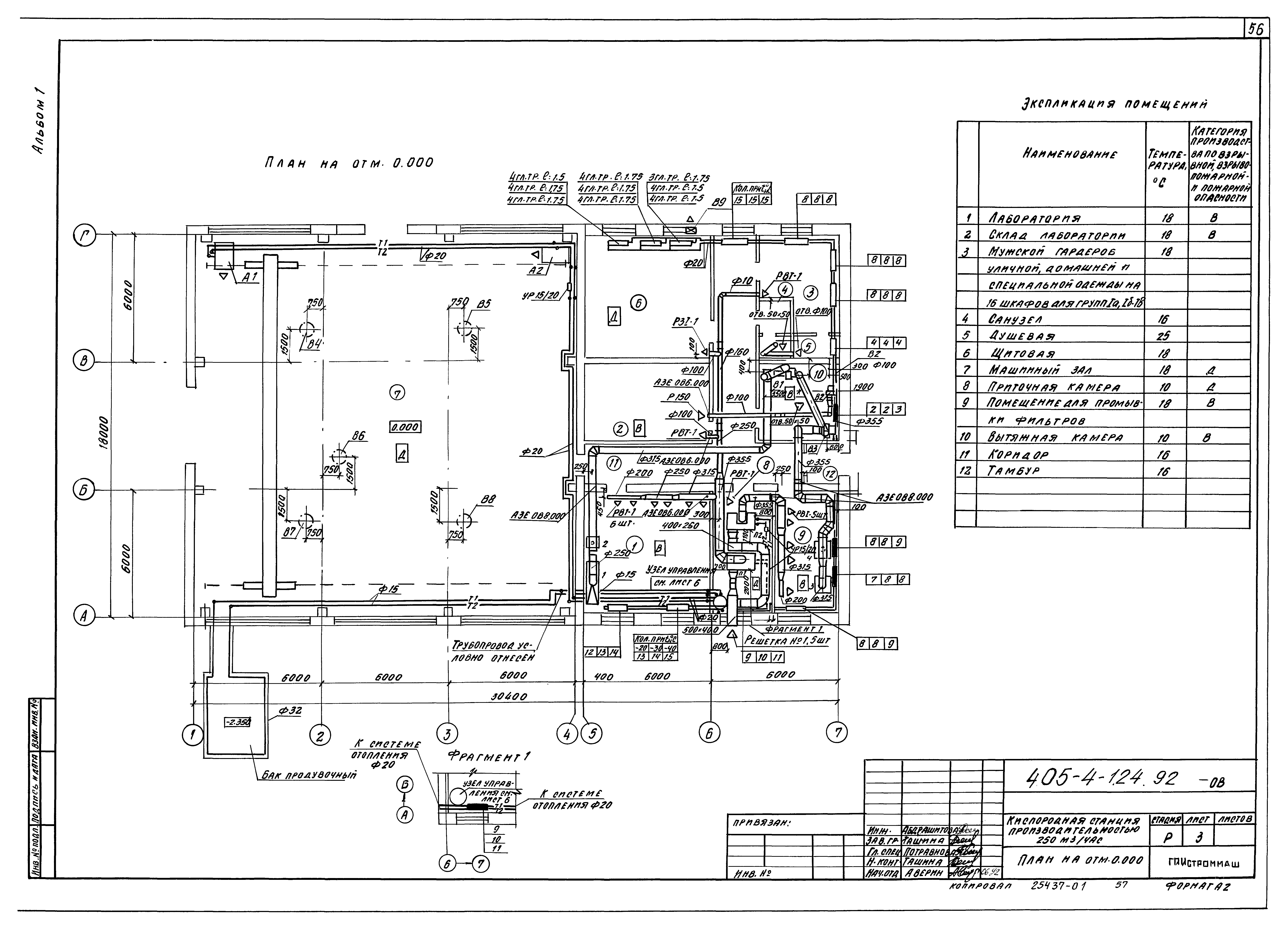Типовой проект 405-4-124.92