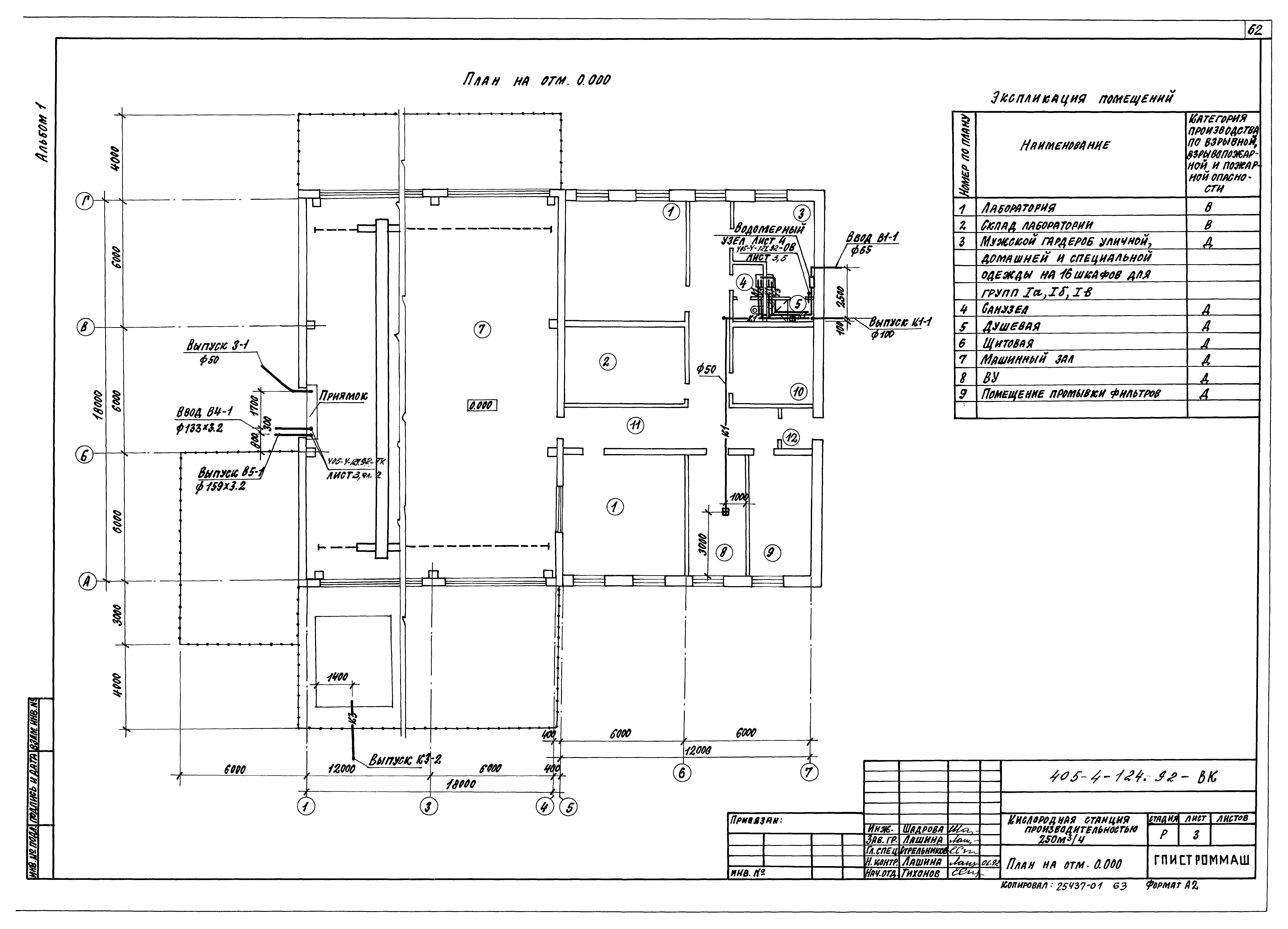 Типовой проект 405-4-124.92