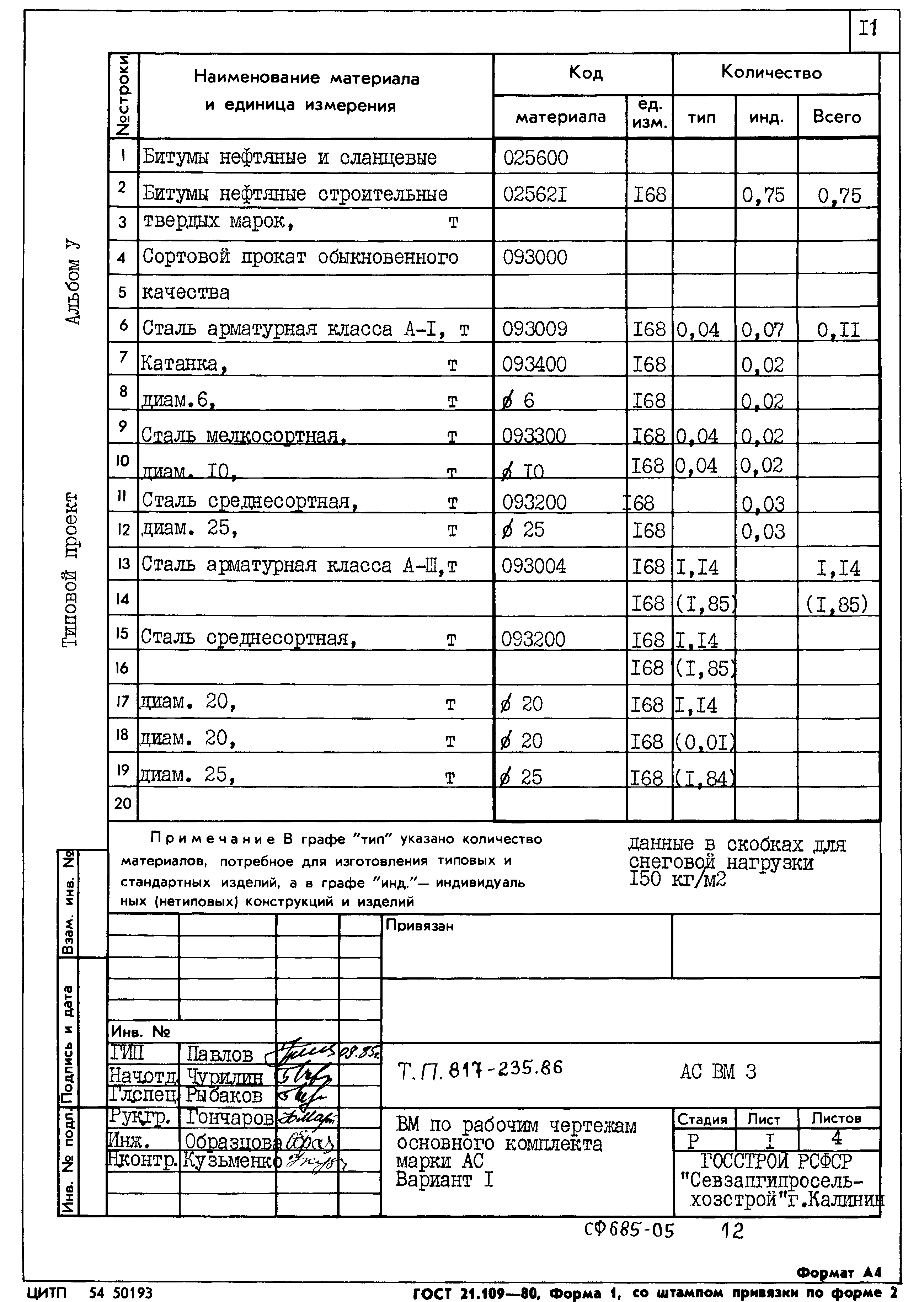 Типовой проект 817-235.86