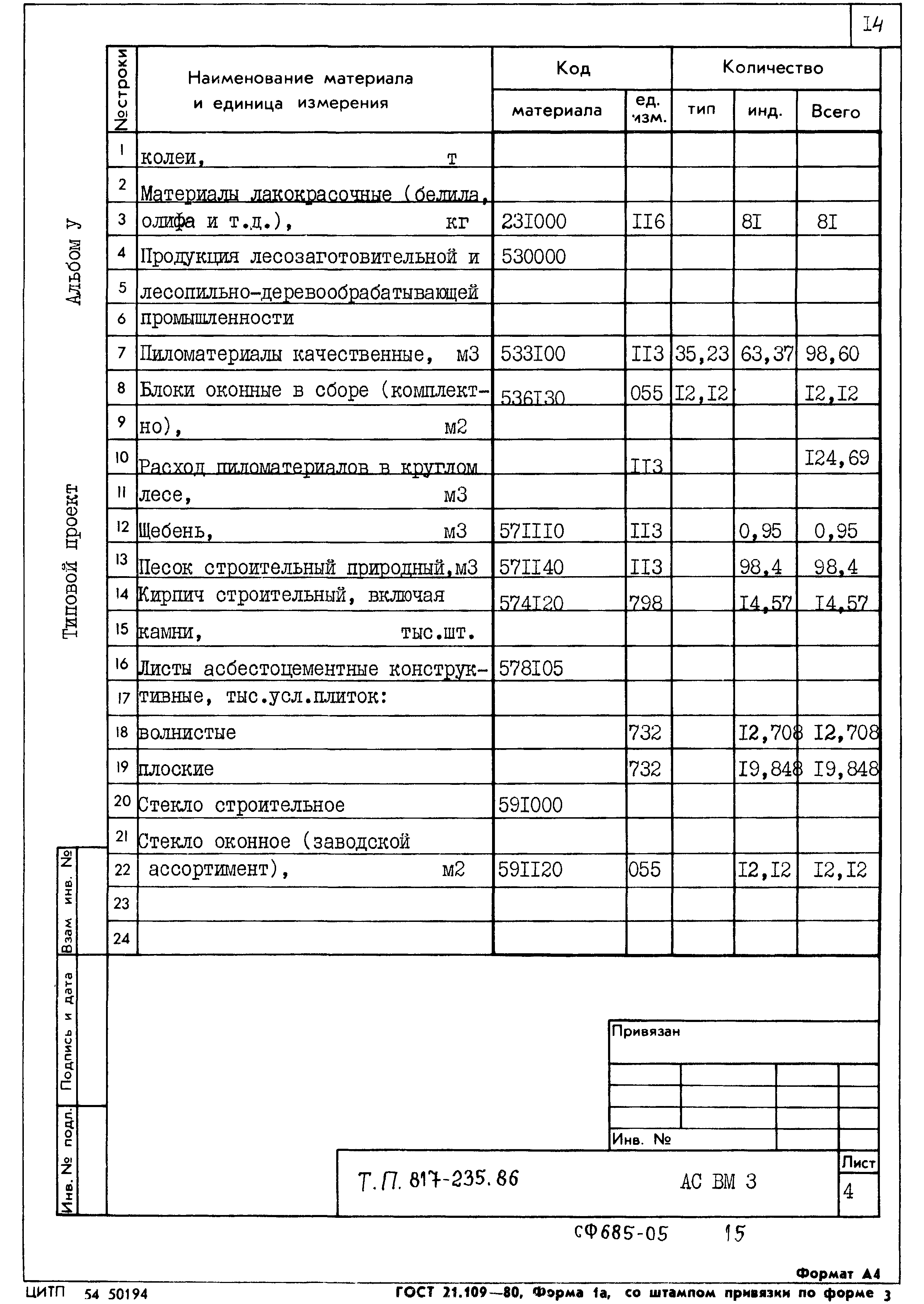 Типовой проект 817-235.86