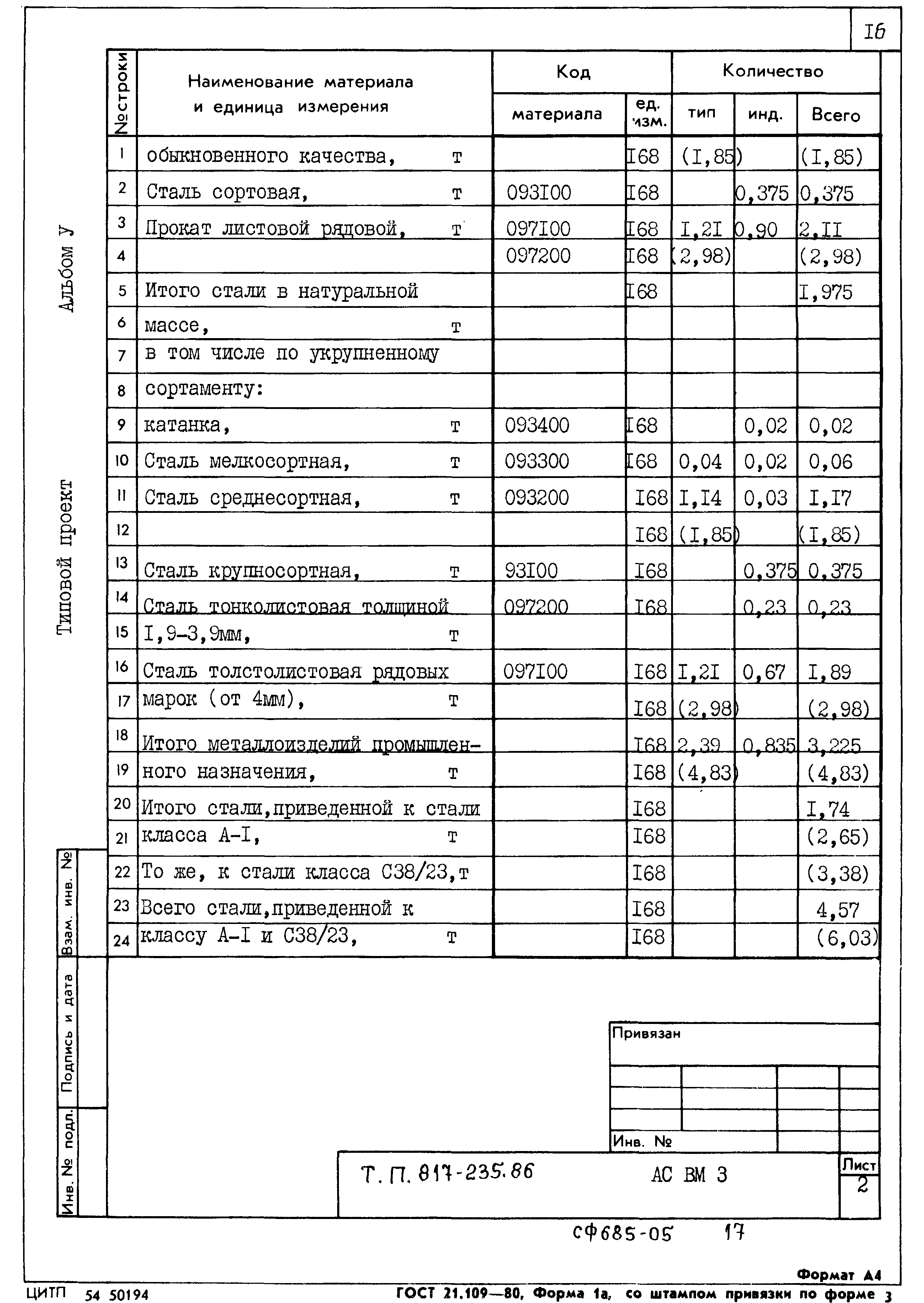 Типовой проект 817-235.86