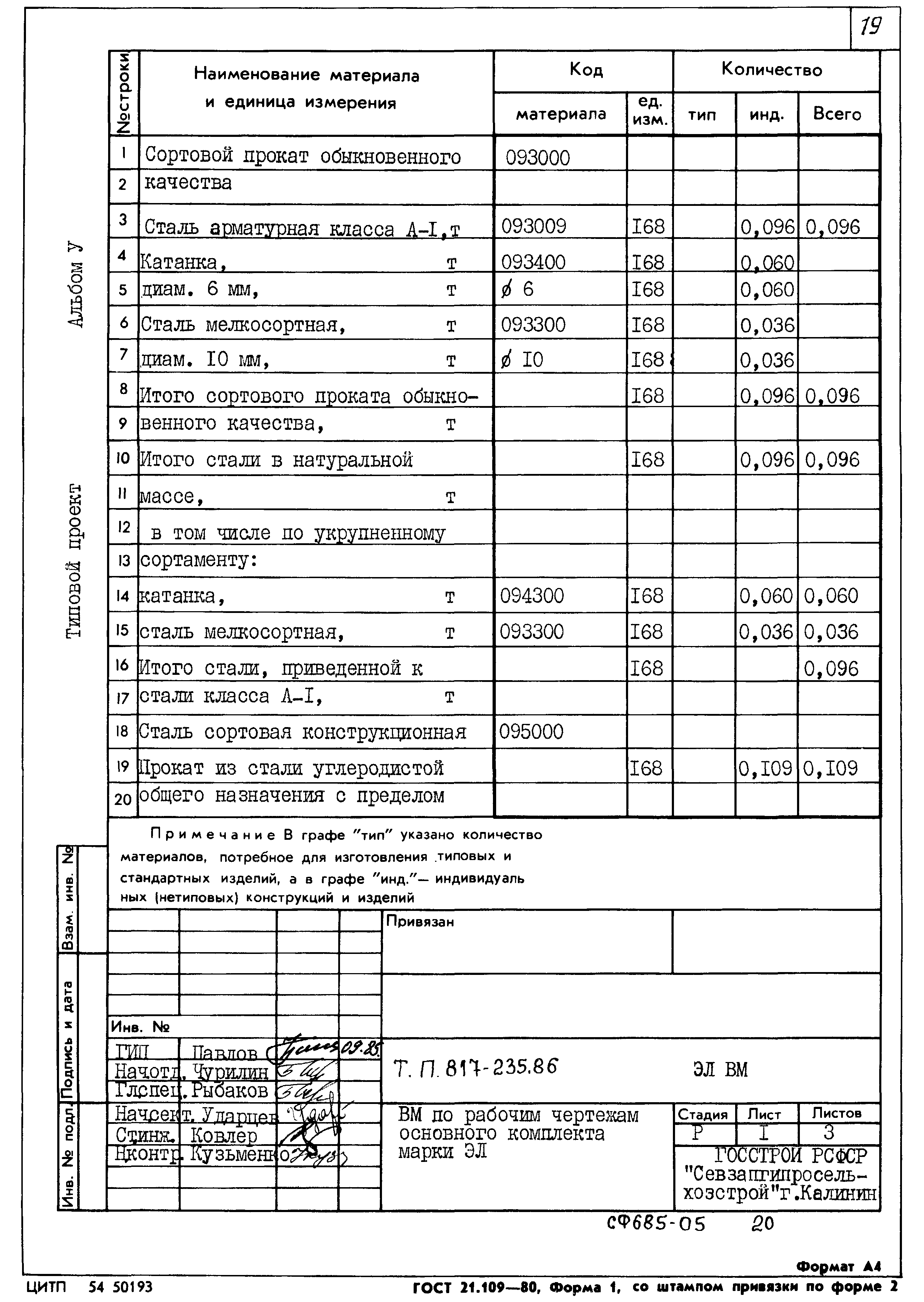 Типовой проект 817-235.86