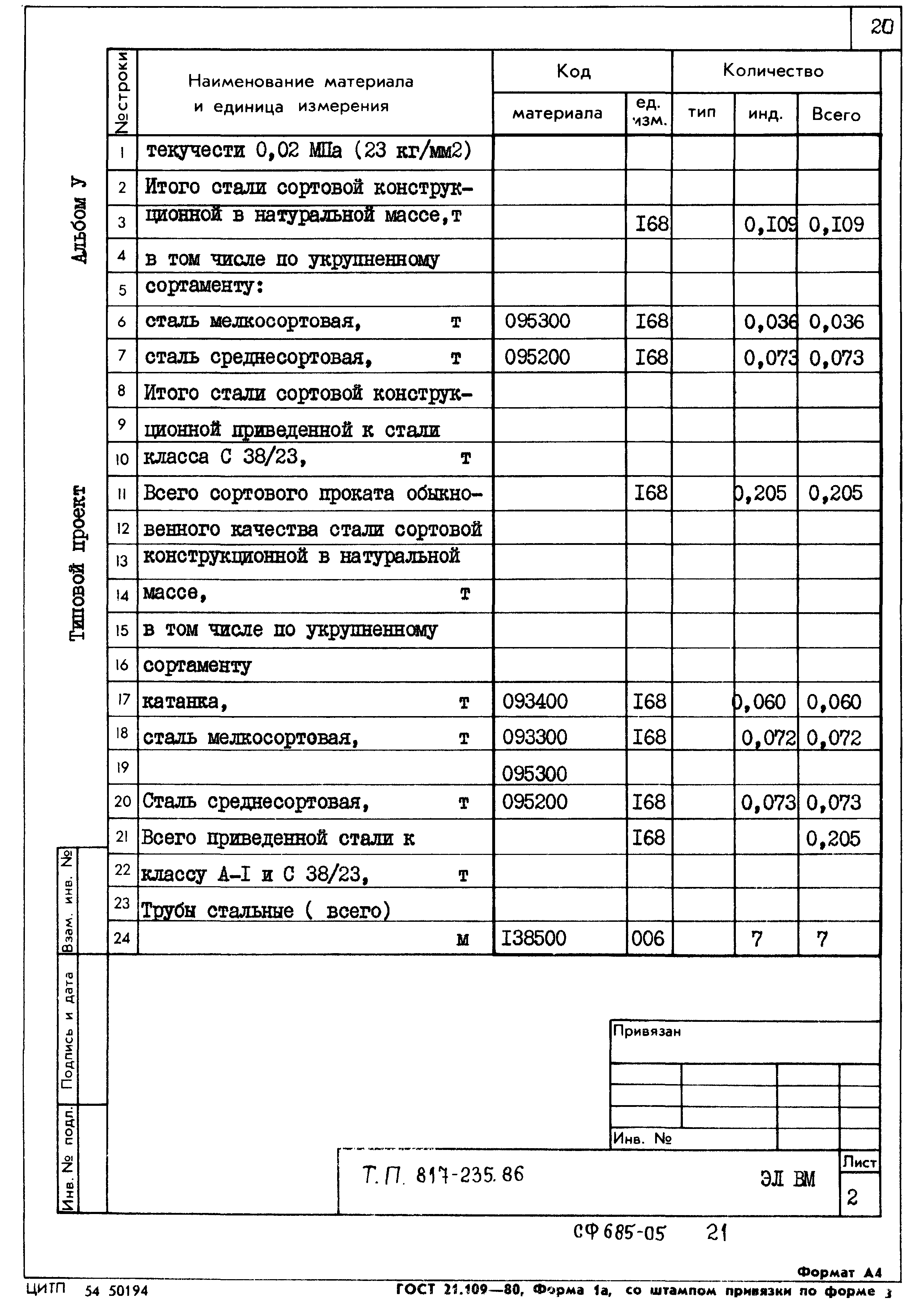 Типовой проект 817-235.86