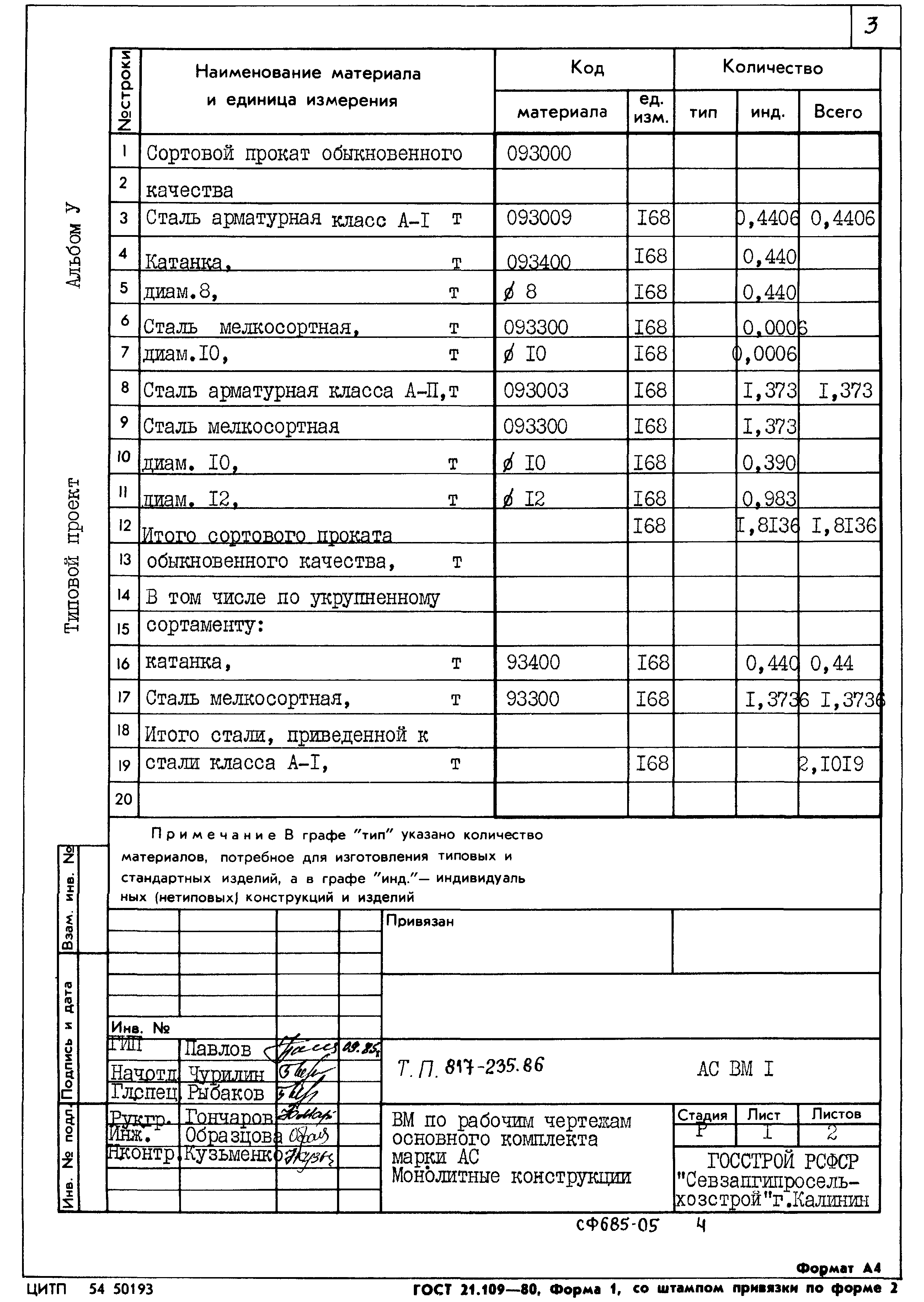 Типовой проект 817-235.86