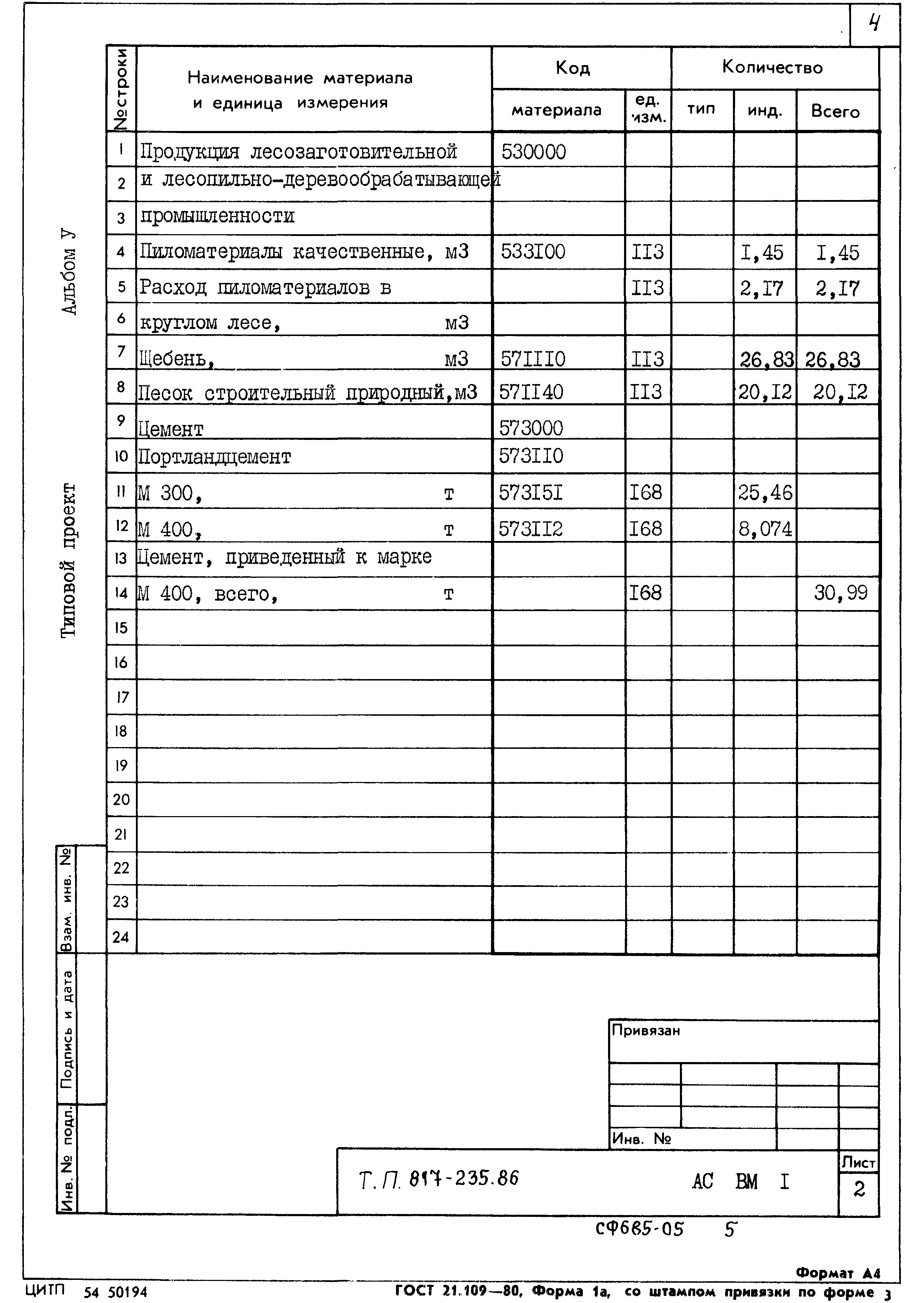 Типовой проект 817-235.86