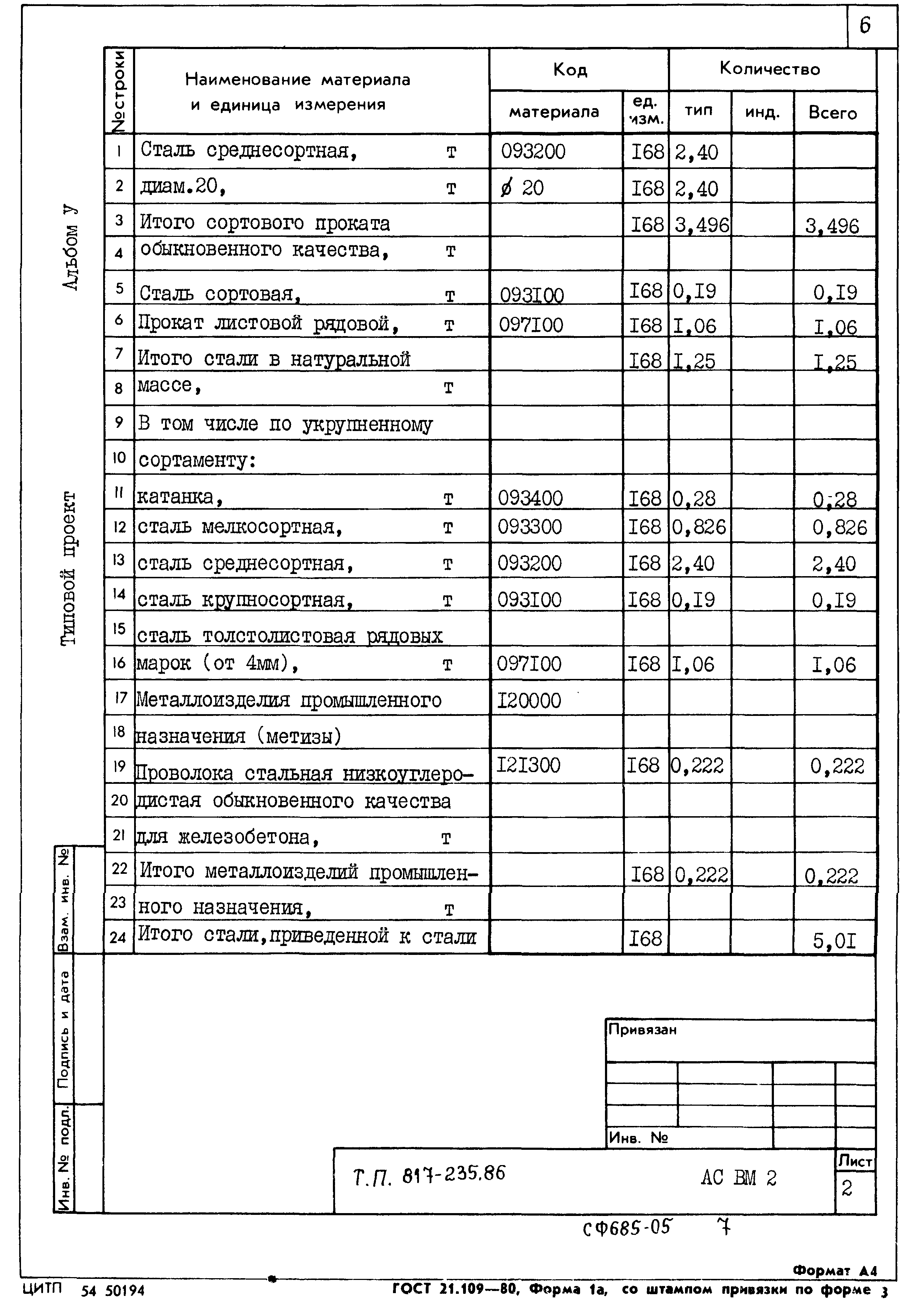 Типовой проект 817-235.86