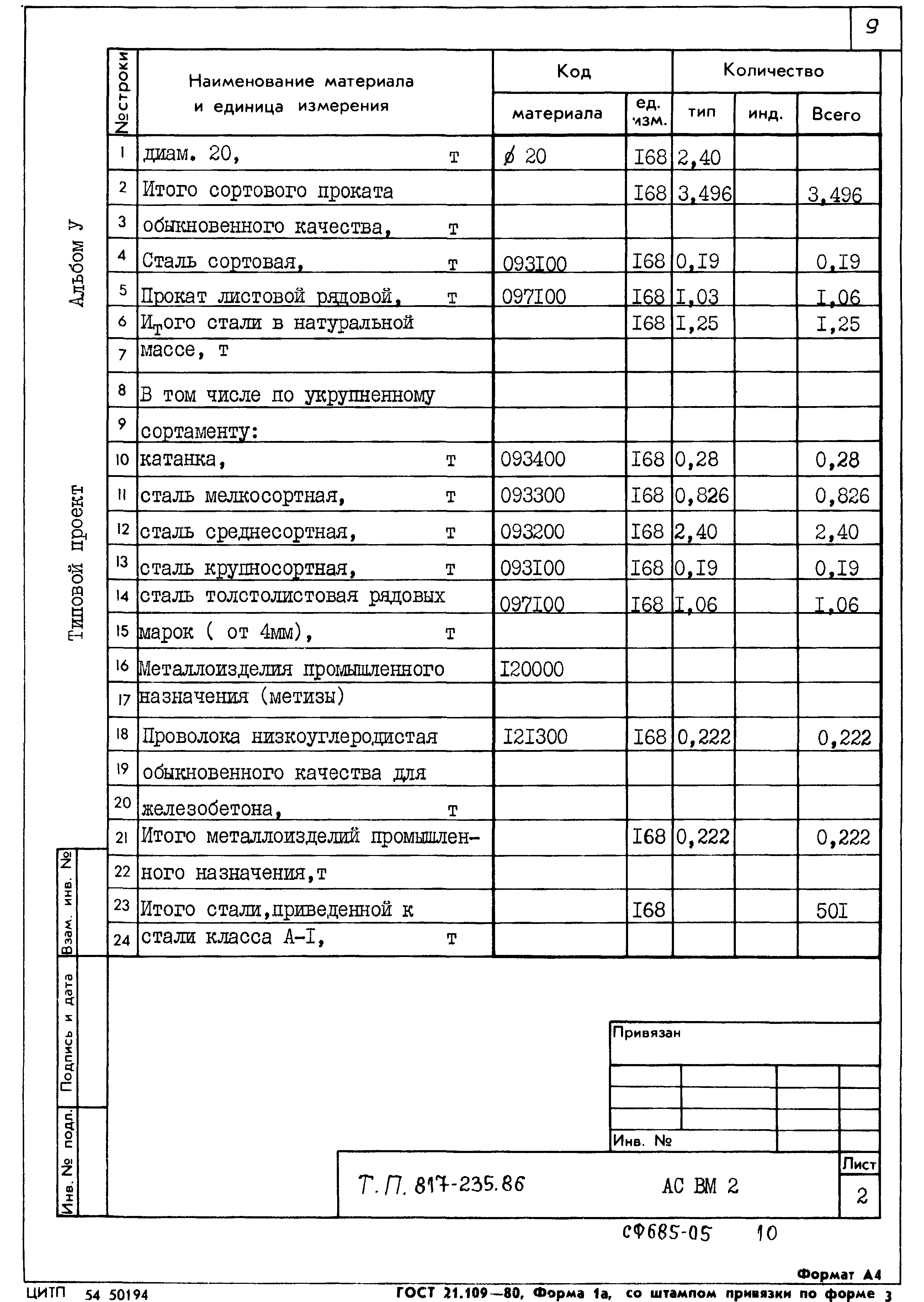 Типовой проект 817-235.86