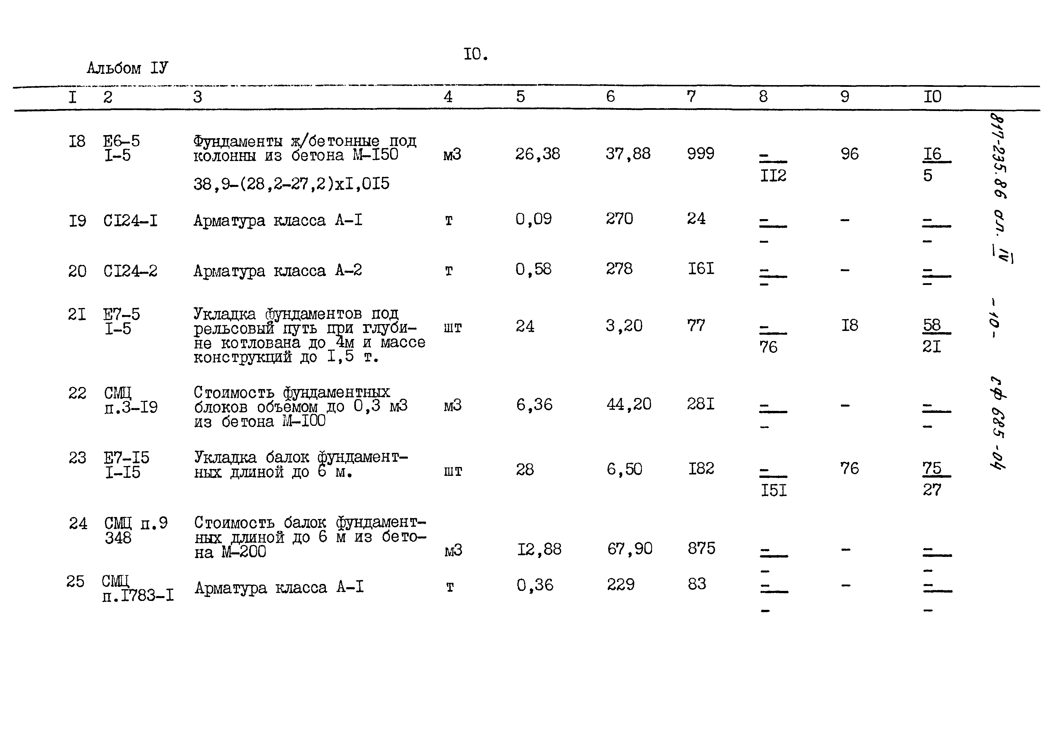 Типовой проект 817-235.86