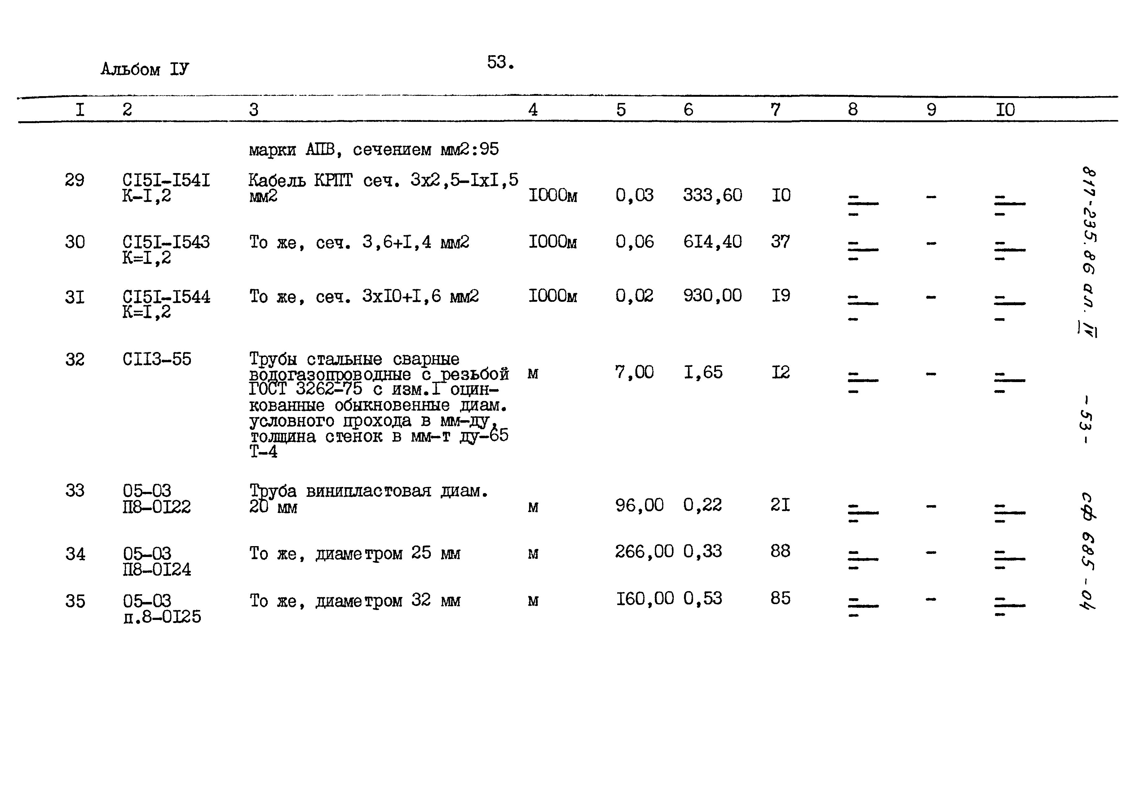 Типовой проект 817-235.86