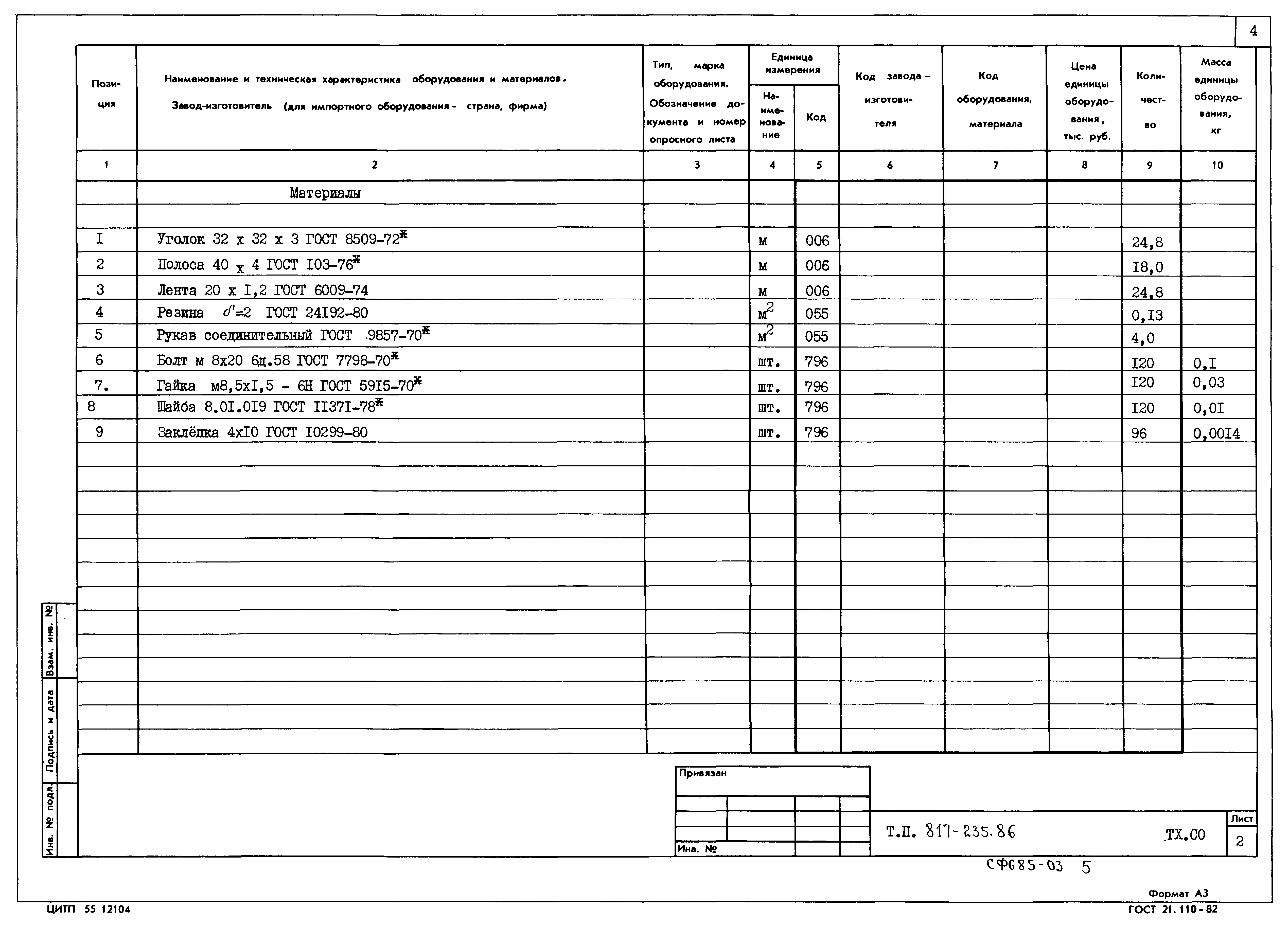 Типовой проект 817-235.86