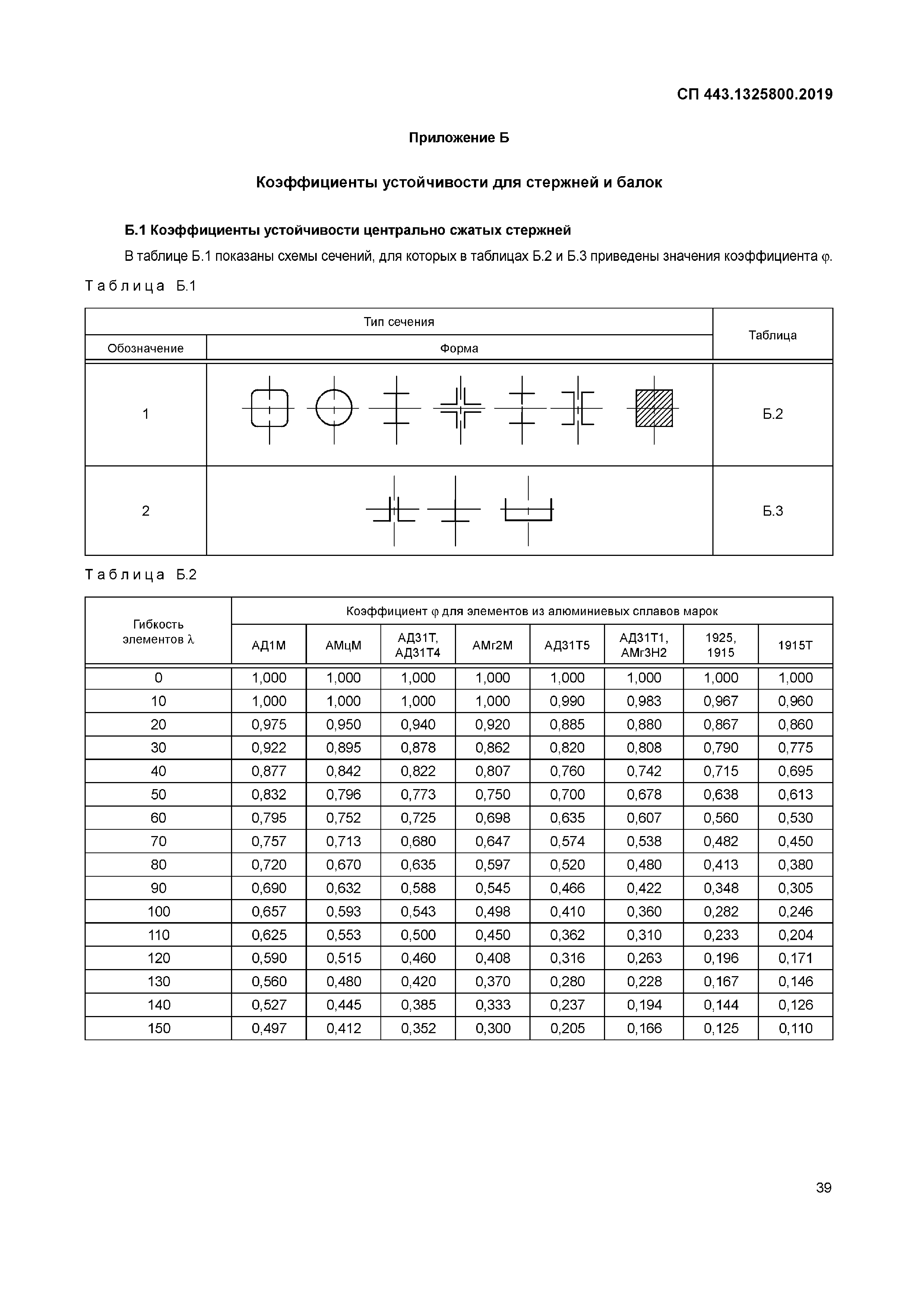 СП 443.1325800.2019