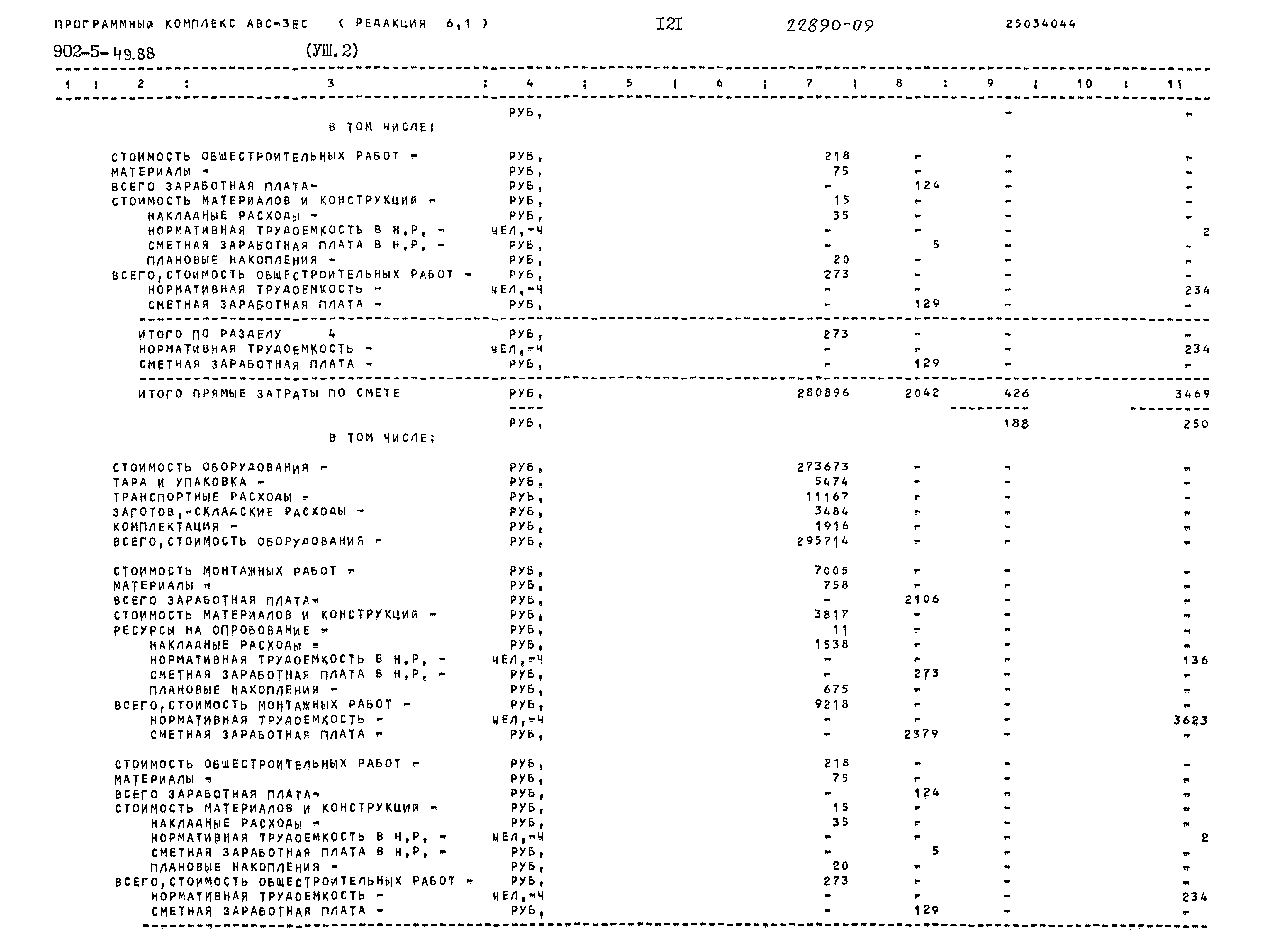 Типовой проект 902-5-49.88