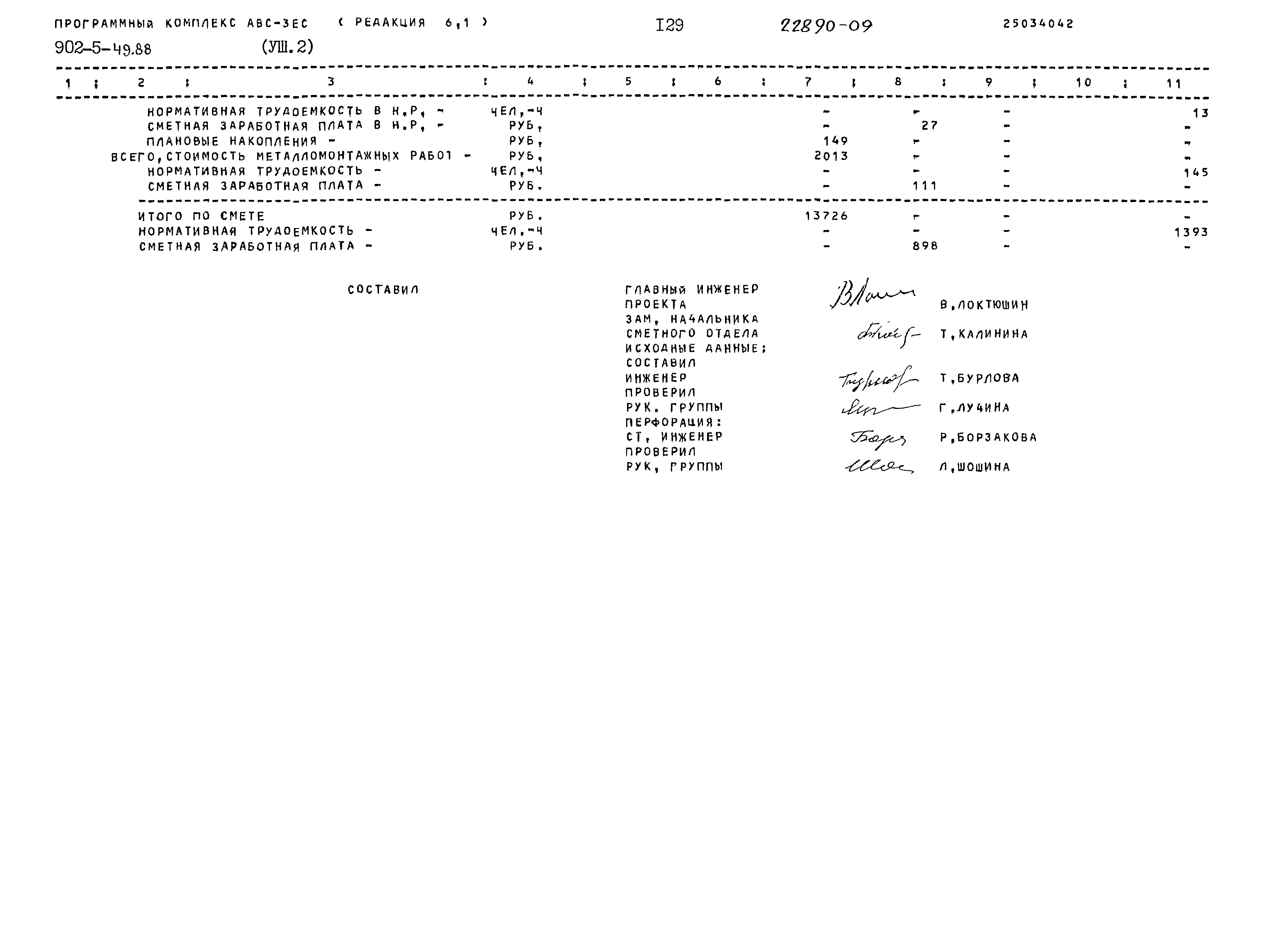Типовой проект 902-5-49.88
